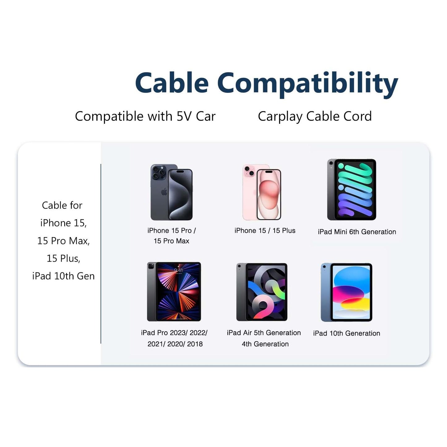 Car Carplay Cable for iPhone 16 17 Air 15 USB A to USB C Cable for iPhone 17 16 15 Plus, iPhone 17 16e 16/15 Pro, iPhone 16 15 17 Pro Max for Carplay