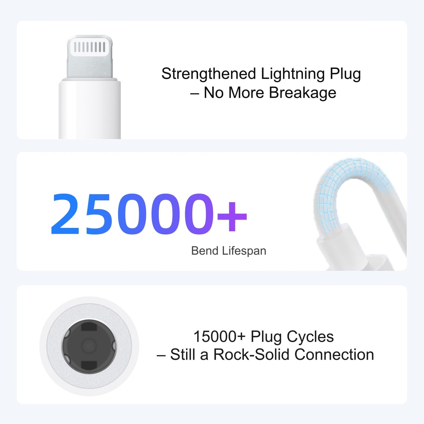 Lightning to 3.5mm Headphone Adapter for iPhone - 2 Pack Hi-Fi iPhone Aux Adapter Converter Jack Dongle Audio Cord for Apple iPhone 14 13 12 11 X XS
