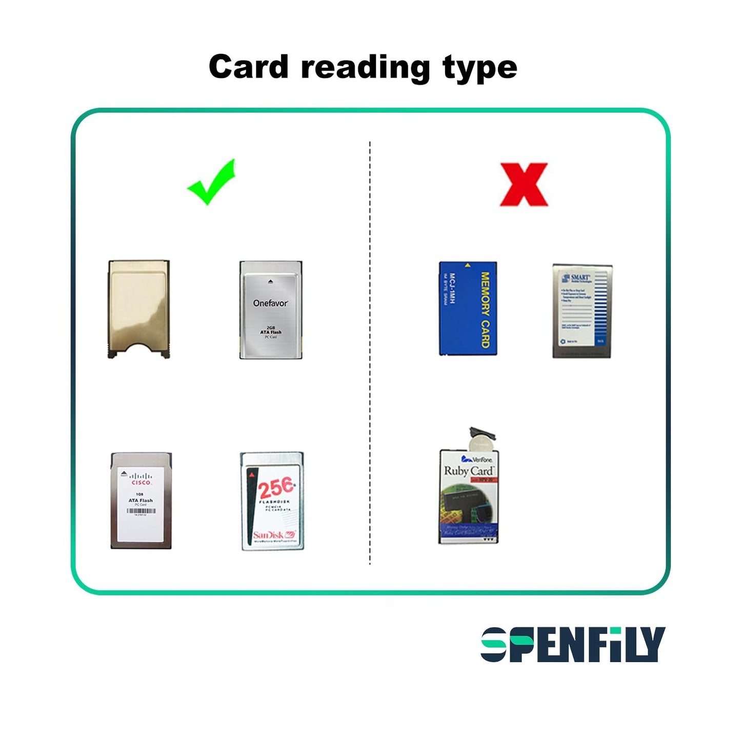 SPENFiLY USB 2.0 PCMCIA Card Reader - PC?Card ATA & ATA Flash Mass Storage Support USB PCMCIA Reader