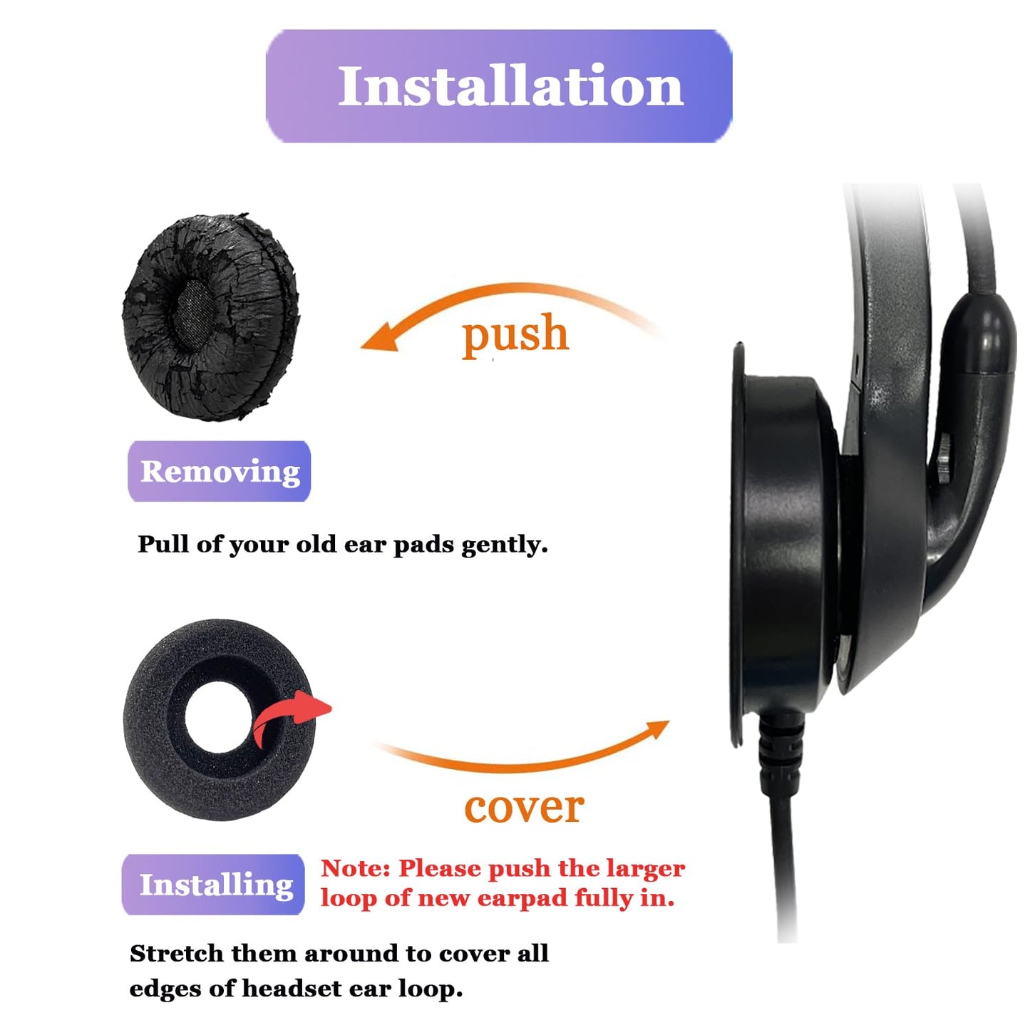 Ear Cushions for Plantronics Headset Earpads Replacement Foam Ear Pad Designed for Plantronics HW251N HW261N HW510 HW520 Blackwire C320 3210 3220 3320