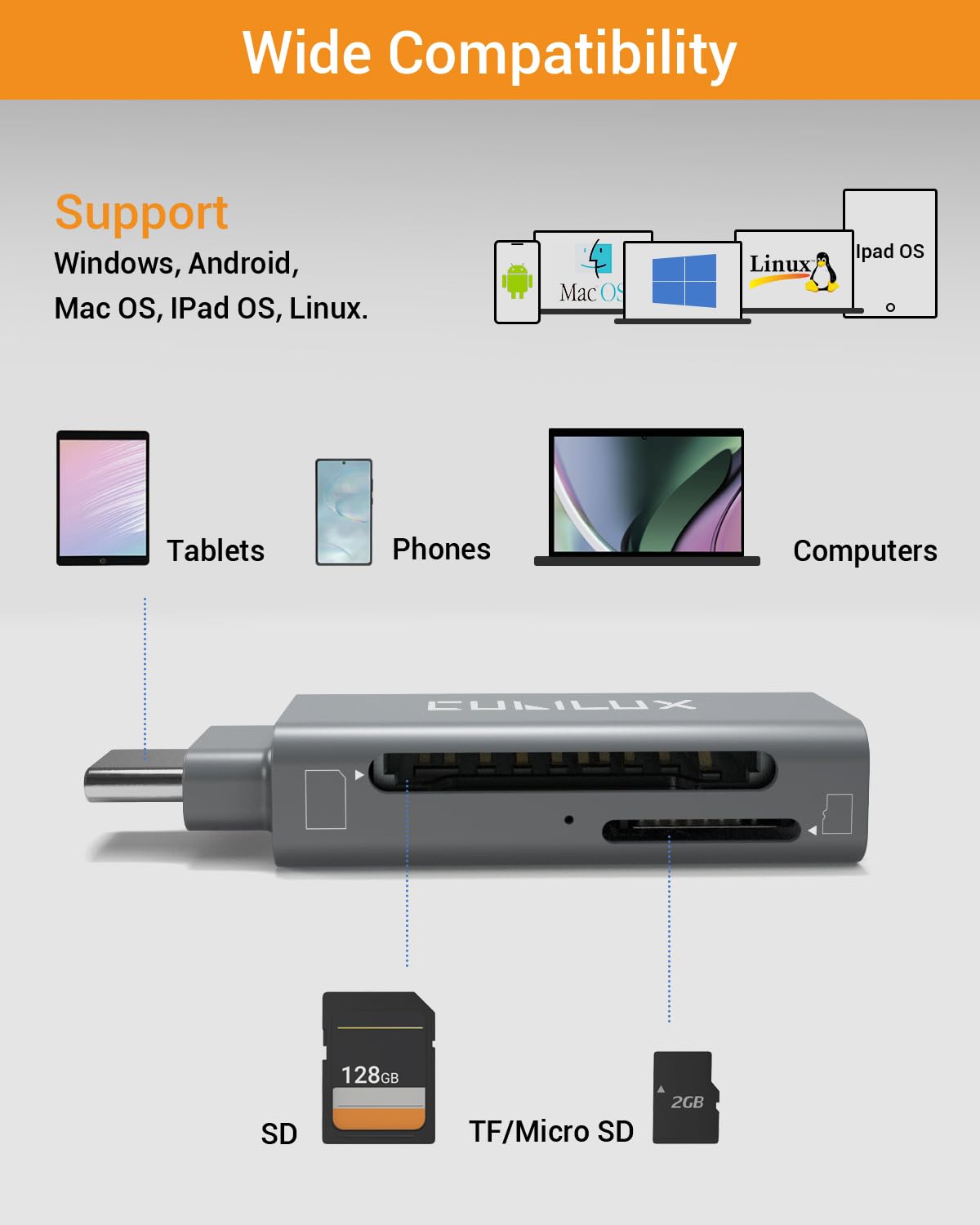 Cubilux 2-in-1 USB Type C SD Card Reader, Micro SD Adapter for TF, Thunderbolt 4/3 Memory Card Compatible with iPhone 15+/15 Pro Max, iPad 10 iPad