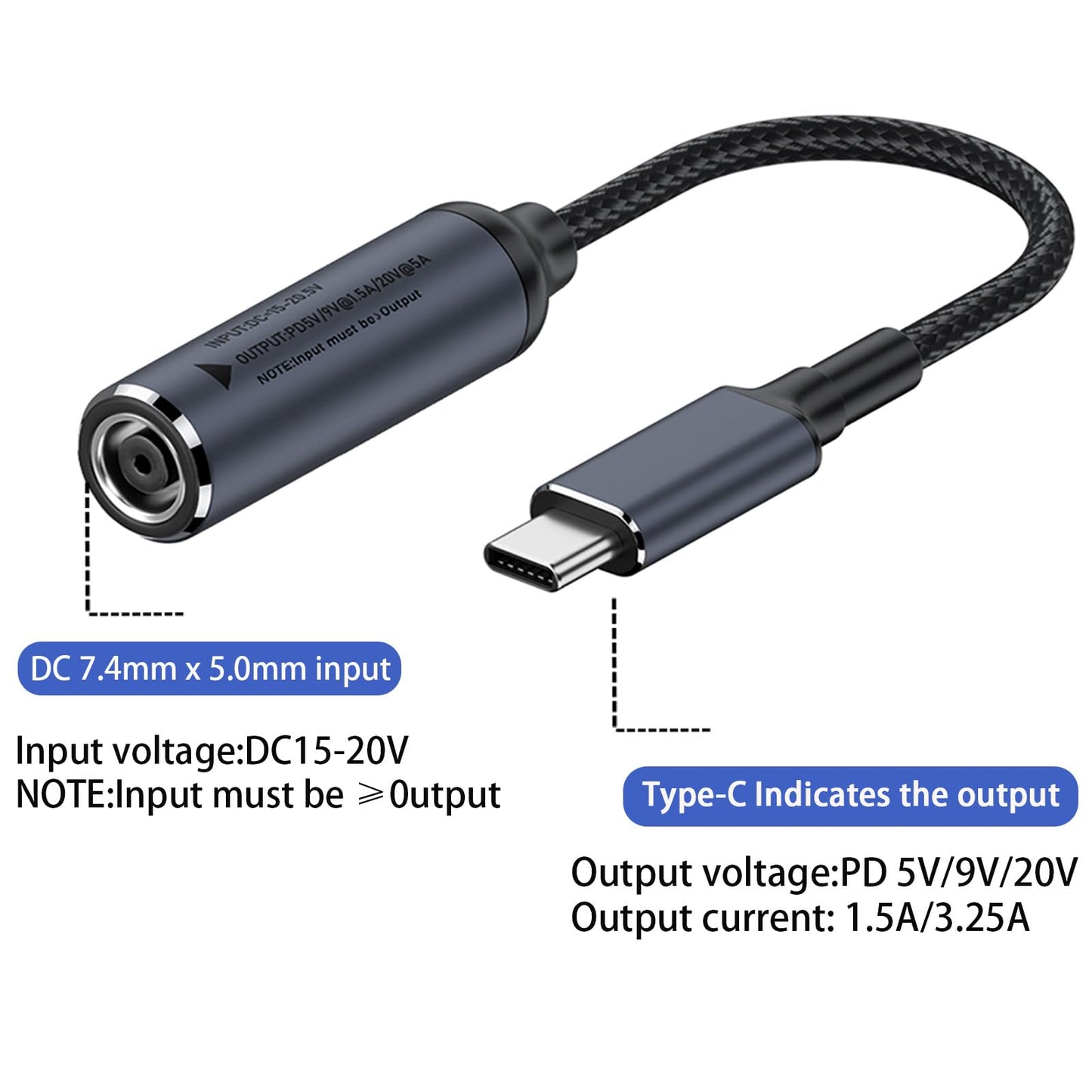 ISLOPU DC 7.4mm x 5.0mm Female Input to USB C PD Male Power Charging Cable,100W DC7450 to USB Type-C PD Output 5V/9V/20V Cable with PD Chip Inside,for