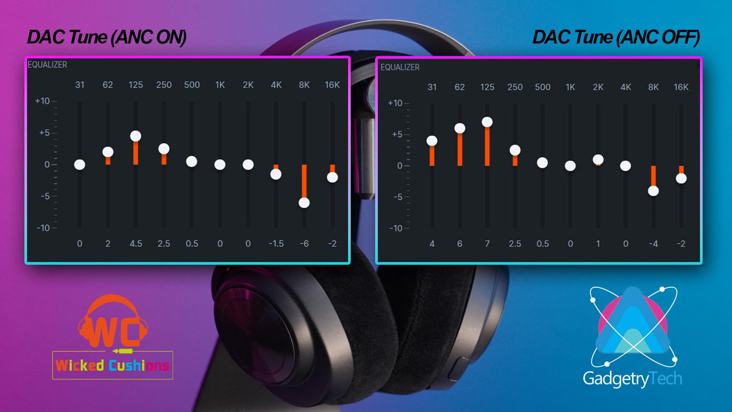 WC StealthZ Nova Pro Wireless - FPS Oriented Earpads for Arctis Nova Pro Wireless, Nova Elite, & Nova Pro Omni by GadgetryTech & Wicked Cushions |