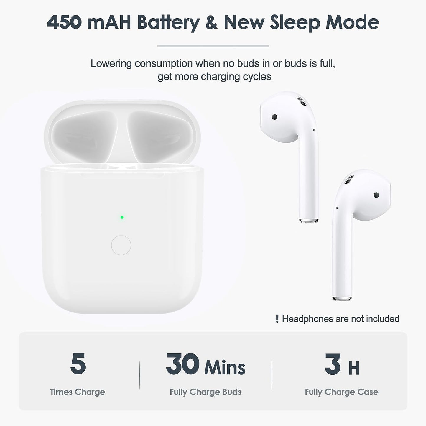 Fogud Wireless Charging Case Compatible with AirPods 1st/2nd Generation with Bluetooth Pairing Button, Replacement Charger Case Only (No Earbuds
