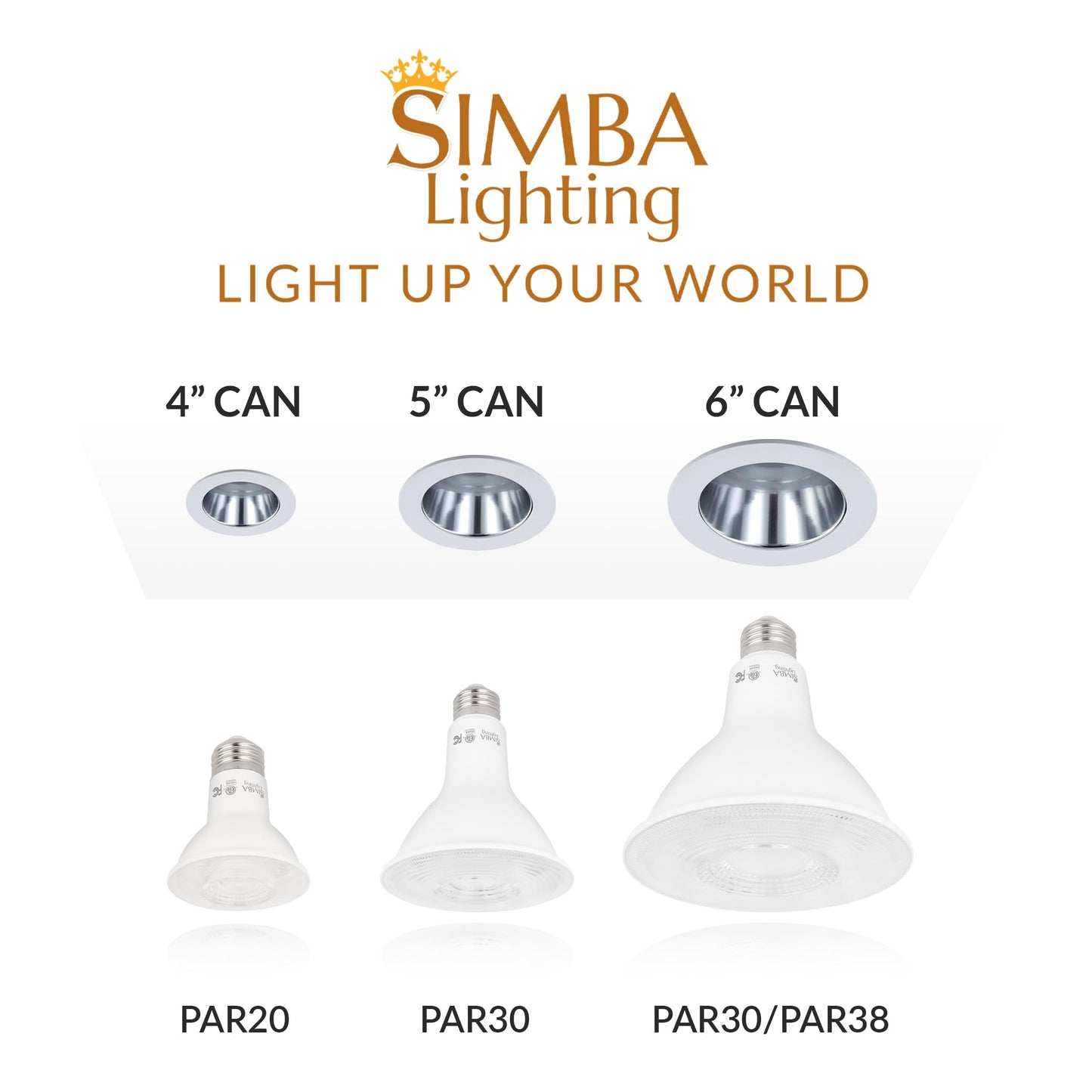 Simba Lighting LED PAR38 18W 120V ETL Listed Light Bulb E26, 5000K, 2 Pack