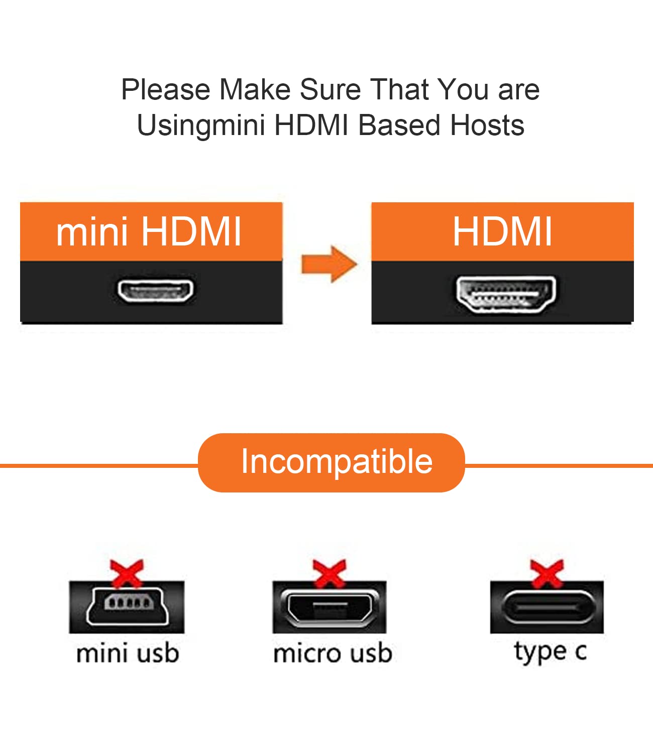 BERLAT 15CM High Speed 90 Degree Mini HDMI Left-Toward Male to HDMI Female Cable Adapter Connector Supports Full HD 4K 1080P 3D Player,(6.0in