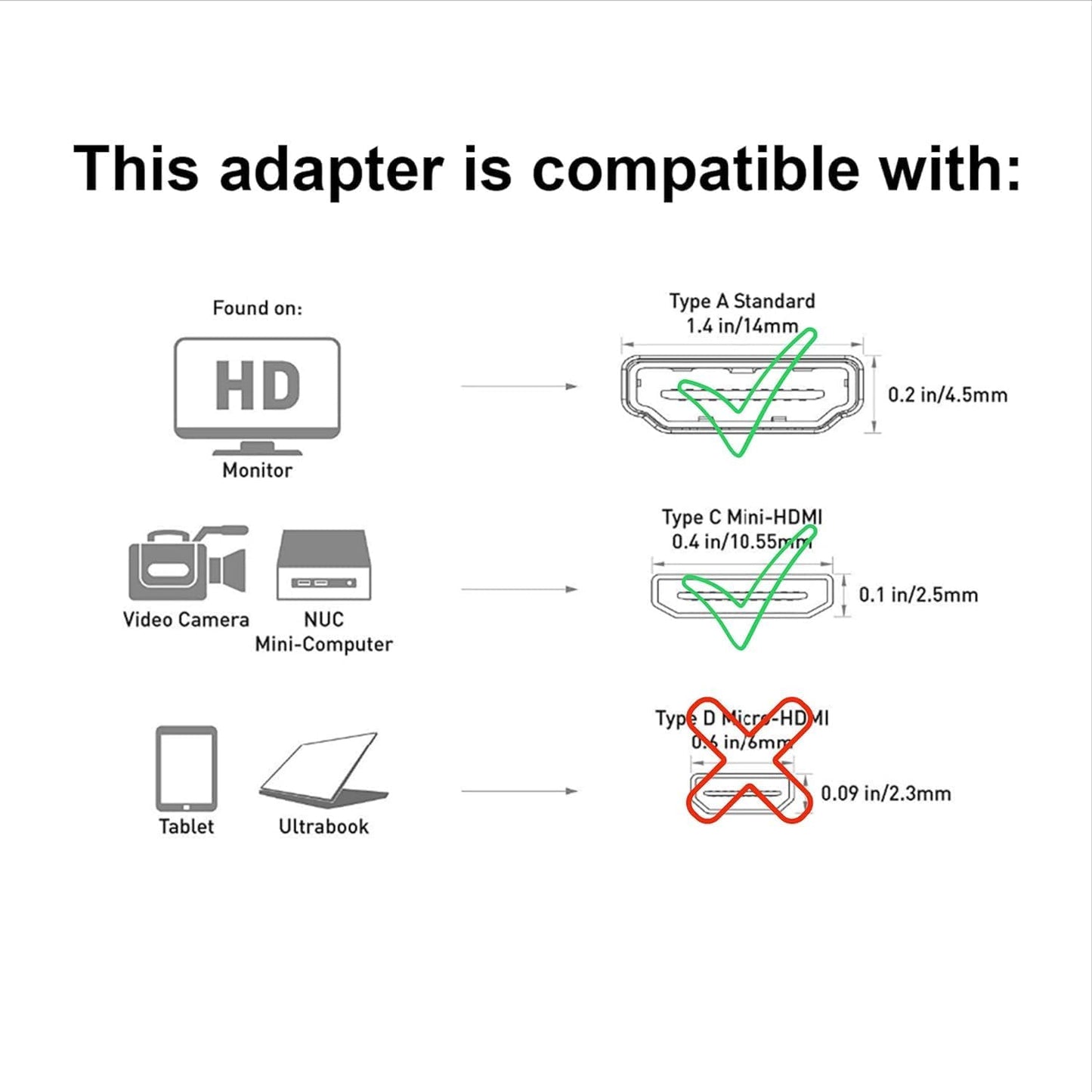 SatelliteSale Digital HDMI Female to Mini HDMI Male Adapter PVC Black