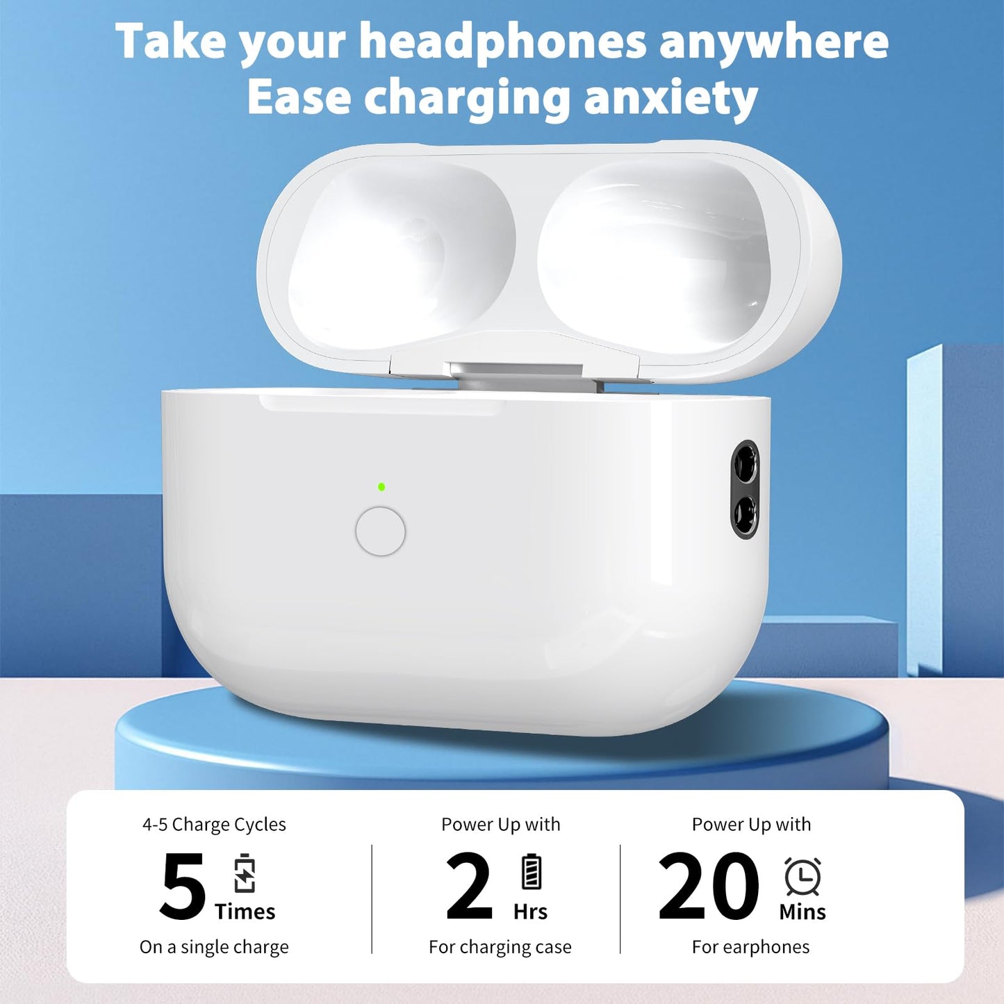 Wireless Charging Case Replacement Compatible with AirPod Pro 2nd & 1st Generation, AirPod Pro 2 1 Case with Bluetooth Pairing Sync Button,USB-C