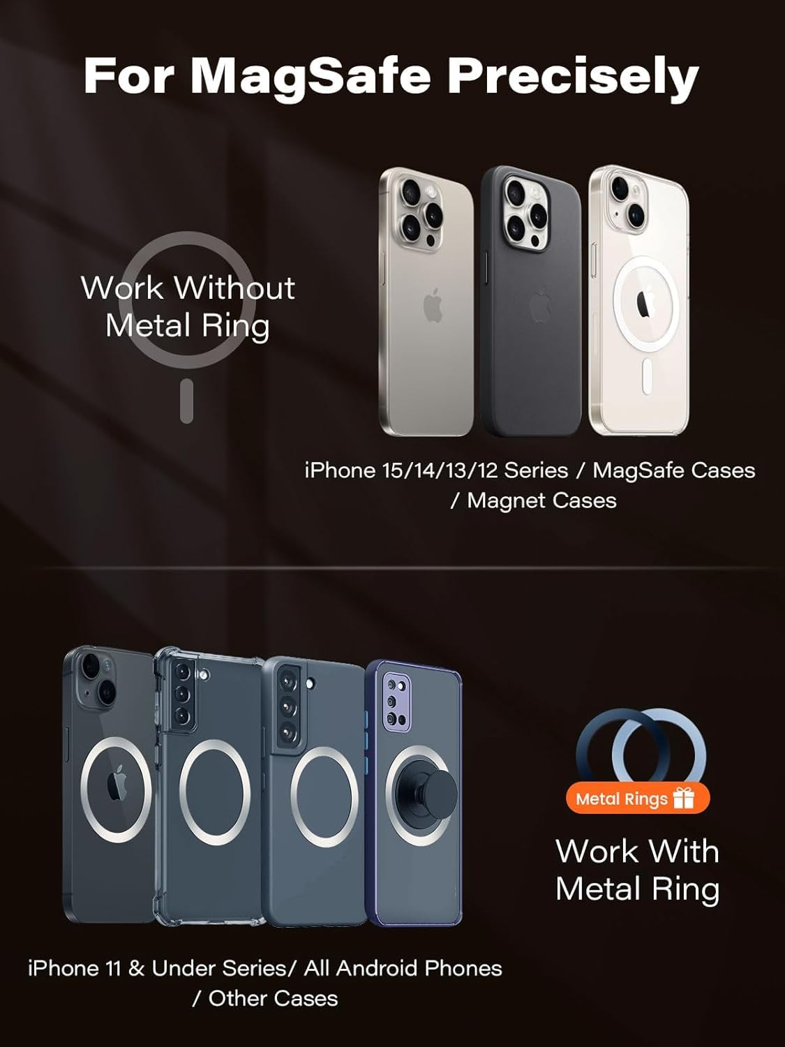 EZHIZHEYU Magnetic Cellphone Holder for Backpack Strap and Shoulder Strap,Use As Hiking/Climbing/Outdoor Phone Holder and Ensures Your Phone is Safe