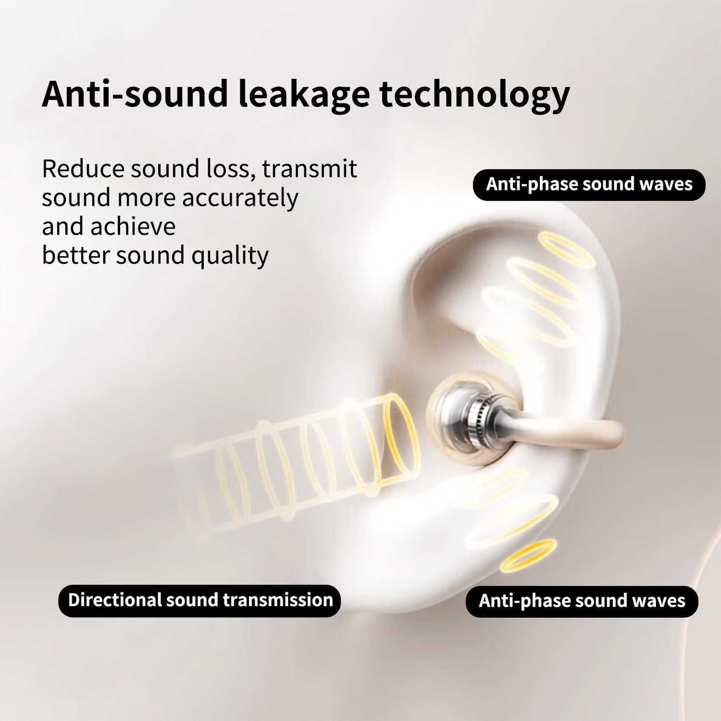 HDKKE Upgraded Open Ear Earbuds Clip-On Earbuds Comfortable fit & Crystal-Clear Sound, 80H Playtime Bluetooth 5.4 Wireless Headphones for Women Ideal