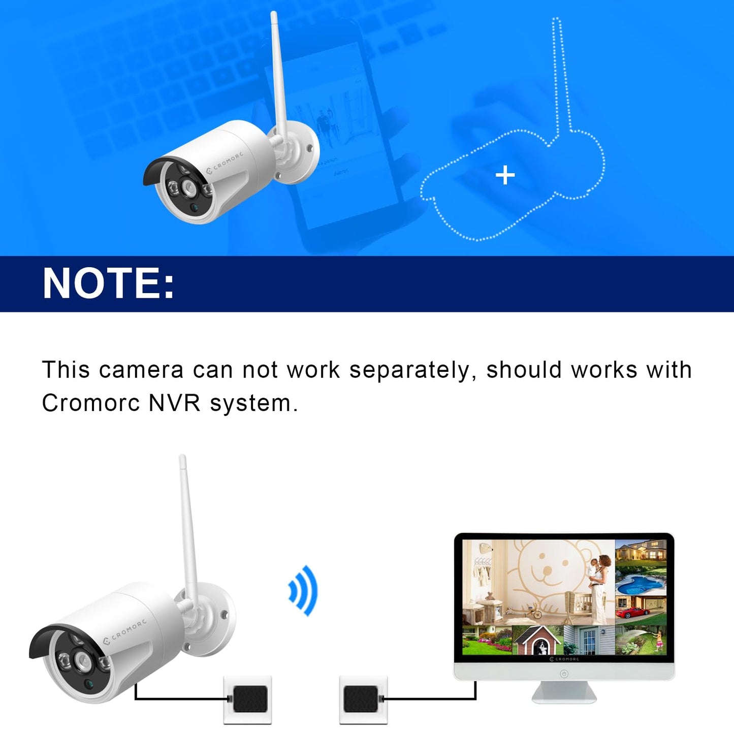 Cromorc 5MP Surveillance Bullet Camera Weatherproof Outdoor Indoor 3.6mm Lens IR Cut Day&Night Vision with 5DB Antenna with Bracket with Power Adapter