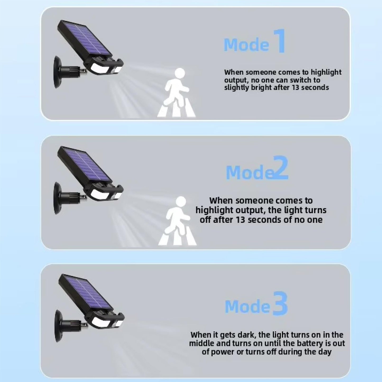ZHIIDIAN Solar Power Wall-Mounted Motion Sensor Super Bright LED Light with Clip, USB Charging LED Camping Light with Three Modes