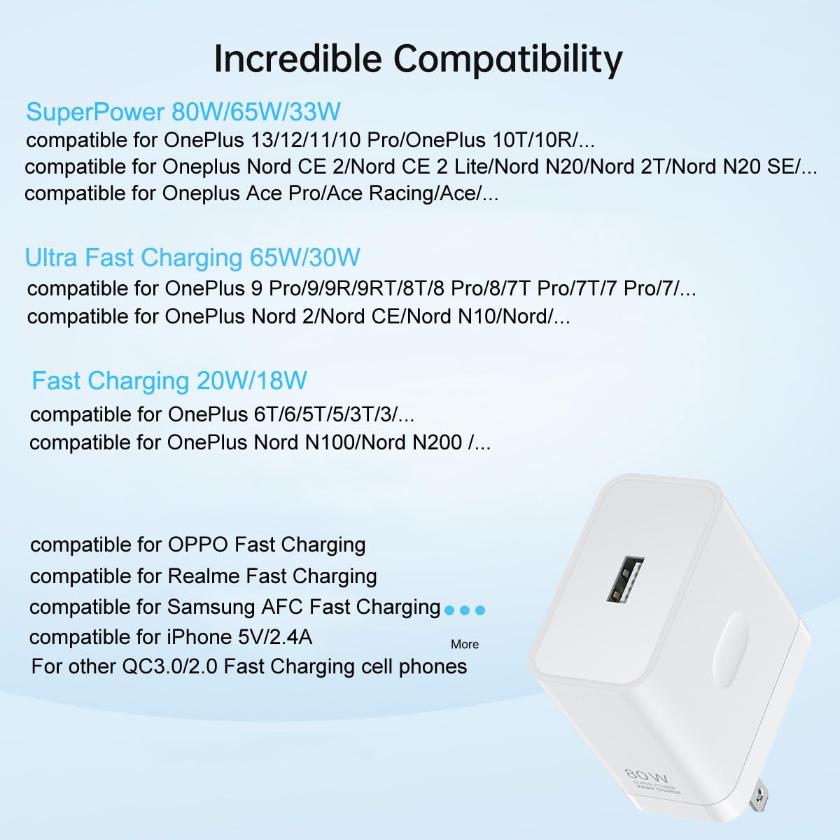 Compatible for Oneplus 15 15R 13 12 12R 11 10 Pro Charger Fast Wall Block 80W 65W for One Plus 13R 9 Pro 10T 10R 8T 8 7T 7 Pro Open Pad Nord 2T CE 2 3