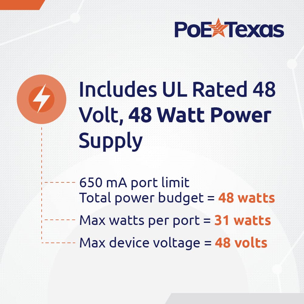 PoE Texas 4 Port PoE Injector - Gigabit Passive Power Over Ethernet with 48V 48W UL Power Supply - 802.3af PoE Injector for VoiP Phones, WiFi Access