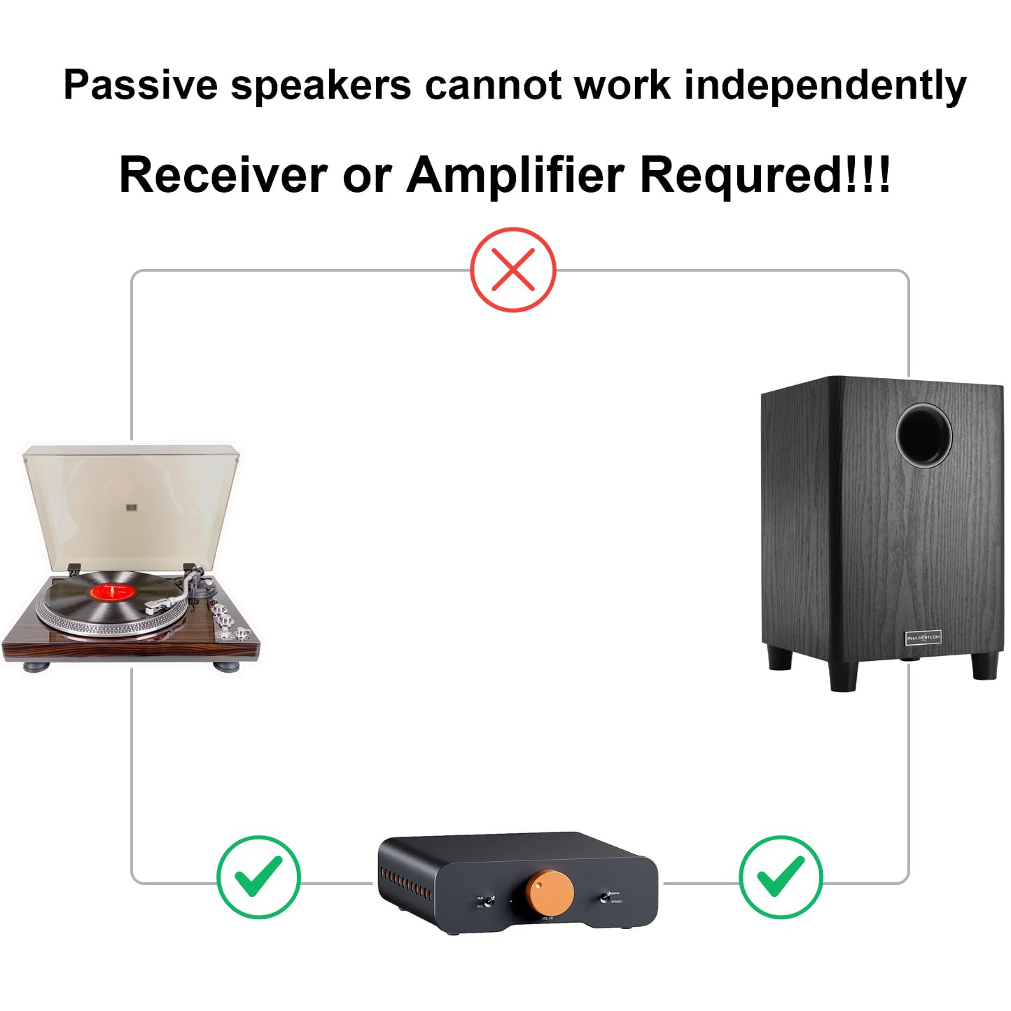 6.5 Inch Passive Subwoofer, 100W Power Heavy Bass Powerful Sound Synthetic Fiber Wood Material, Passive Speaker for Home Theater Party Plug and Play