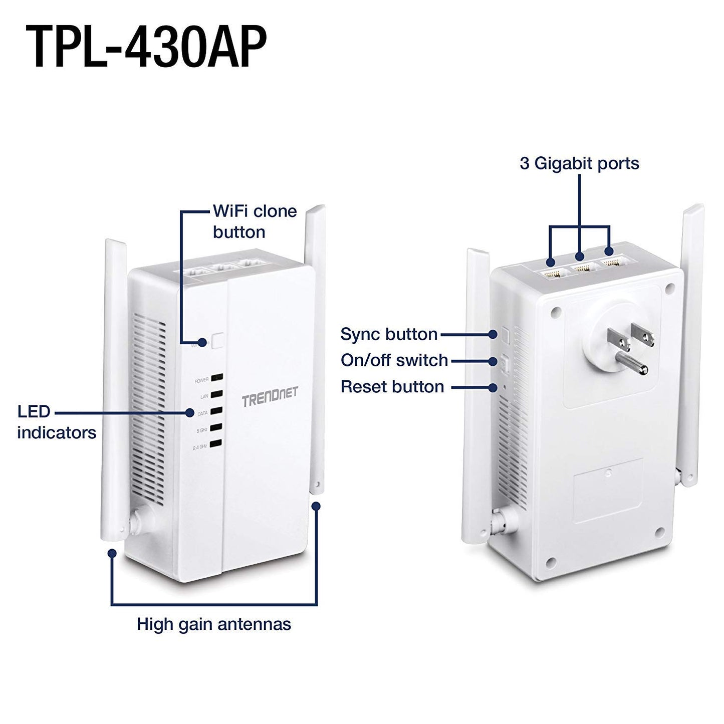 TRENDnet Wi-Fi Everywhere Powerline 1200 AV2 AC1200 Wireless Access Point, Expand Your Wireless Coverage, Built-in Concurrent Dual-Band, 3 x Gigabit