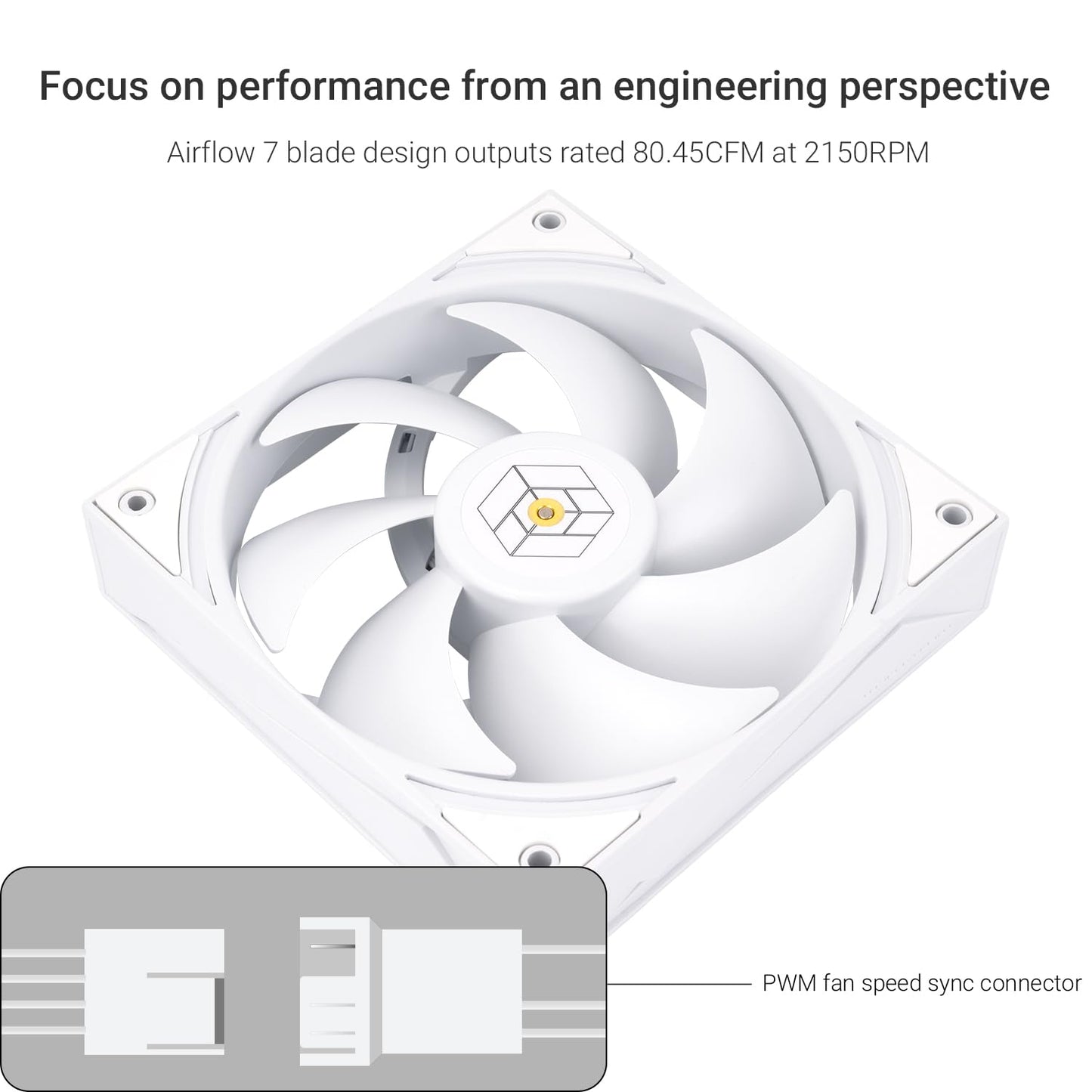 Thermalright TL-H12W-X28 Thin Computer Case Fan-2150RPM,Quiet CPU Fan,28mm Thickness Cooling Fan,Desktop CPU Cooler Fan,Compatible with Heatsink