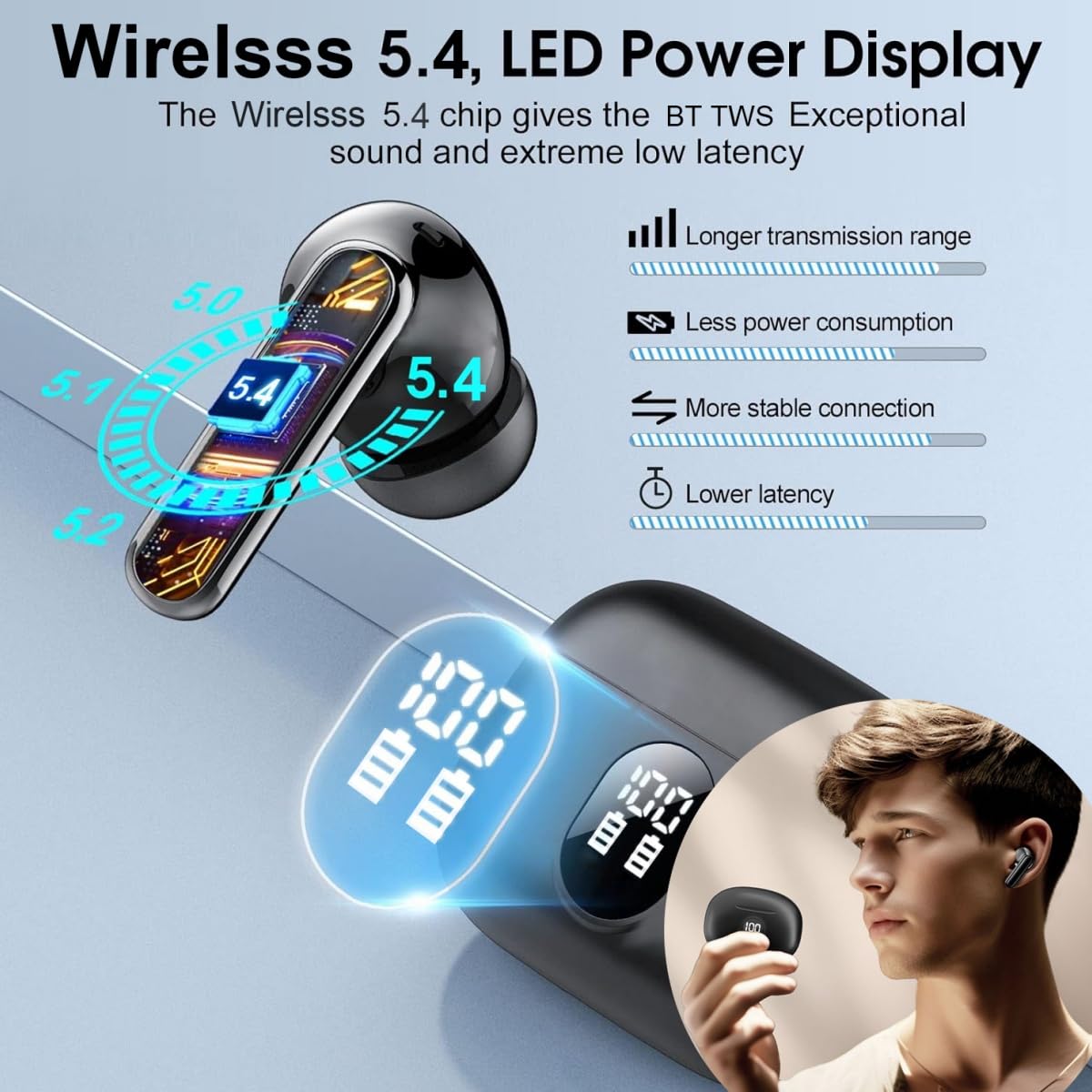 Wireless Earbuds, Bluetooth 5.4 Headphones Ear Buds With Bass Stereo Sound Noise Reduction Earphones, 120H Playtime,IPX7 Waterproof USB-C , Touch