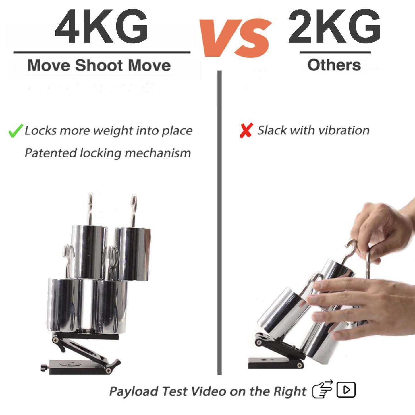 Z Flex Tilt Tripod Head - Flexible Angle Pan & Tilt Head/Universal Multiway Camera Tripod Connecting to Monopod Slider Rail Stabilizer Gimbal|Compact