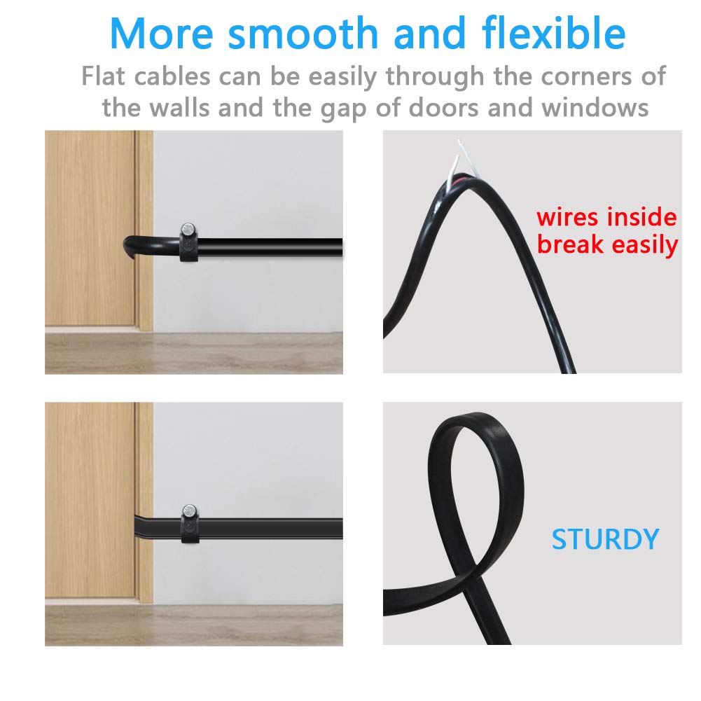 Power Extension Cable Compatible with Wyze Cam,WyzeCam Pan,OG,Kasa Cam,YI Dome Home,Nest-Cam Indoor,Furbo Dog,Blink,Netvue,Oculus Go,Arlo Pro Q,Amazon