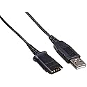 Plantronics Electronic Adapter, 3.5mm to RCA, PC, Headphone