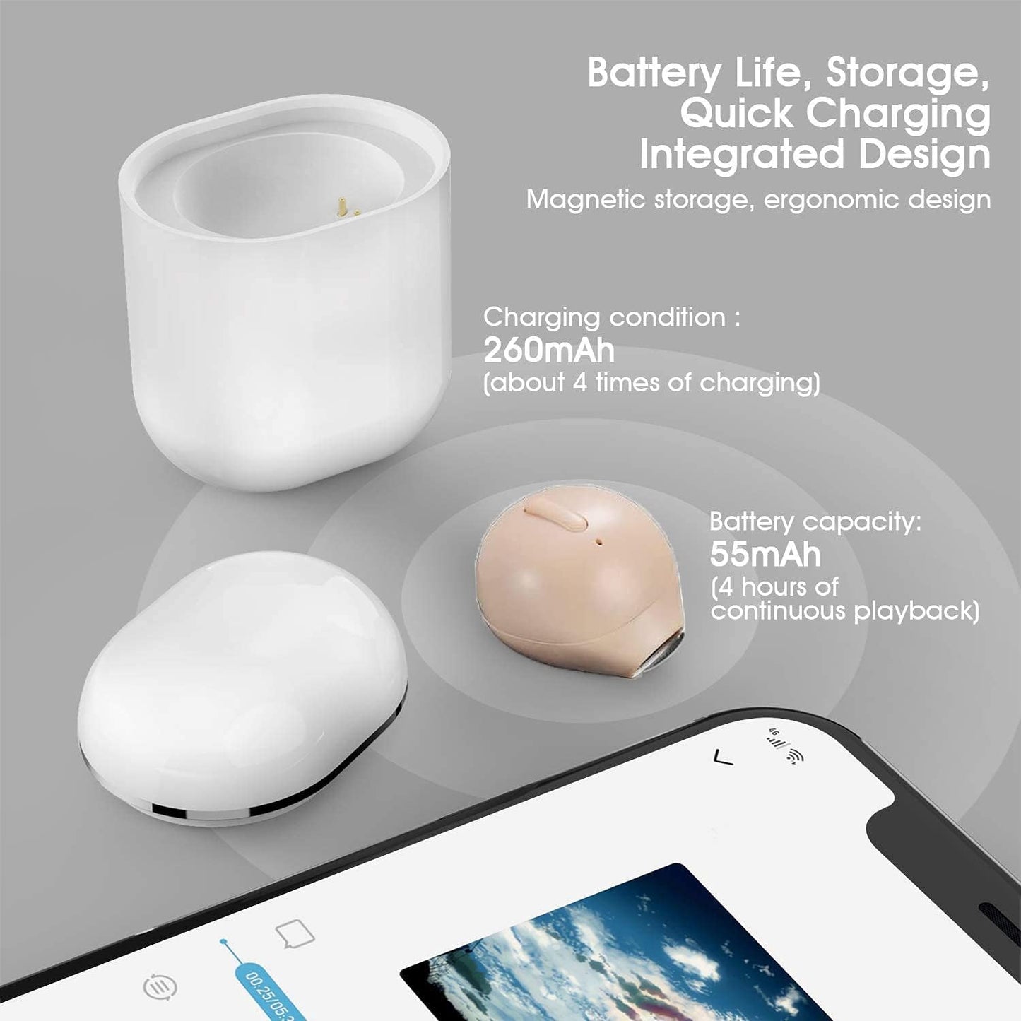 SZHTFX Invisible Earbuds Mini Single Earbuds Tiny Discreet Hidden Earphones for Work, Small Ear Canals in-Ear Wireless with Charging Case for Work