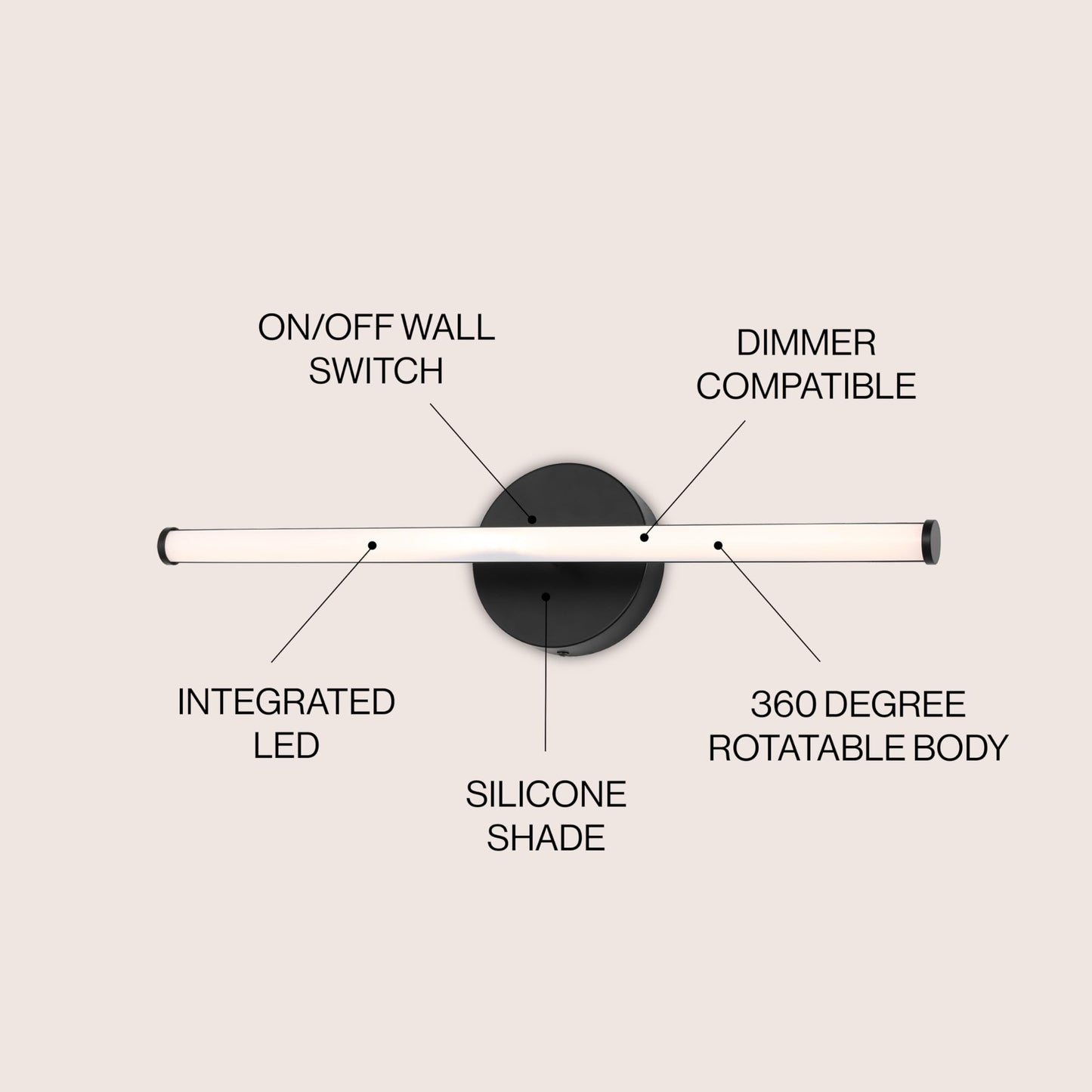 JONATHAN Y 20.25" Black 1-Light Aluminum Integrated LED Vanity Light, 360-Degree Rotatable Modern Industrial Wall Sconce for Bathroom Mirror, Dimmable