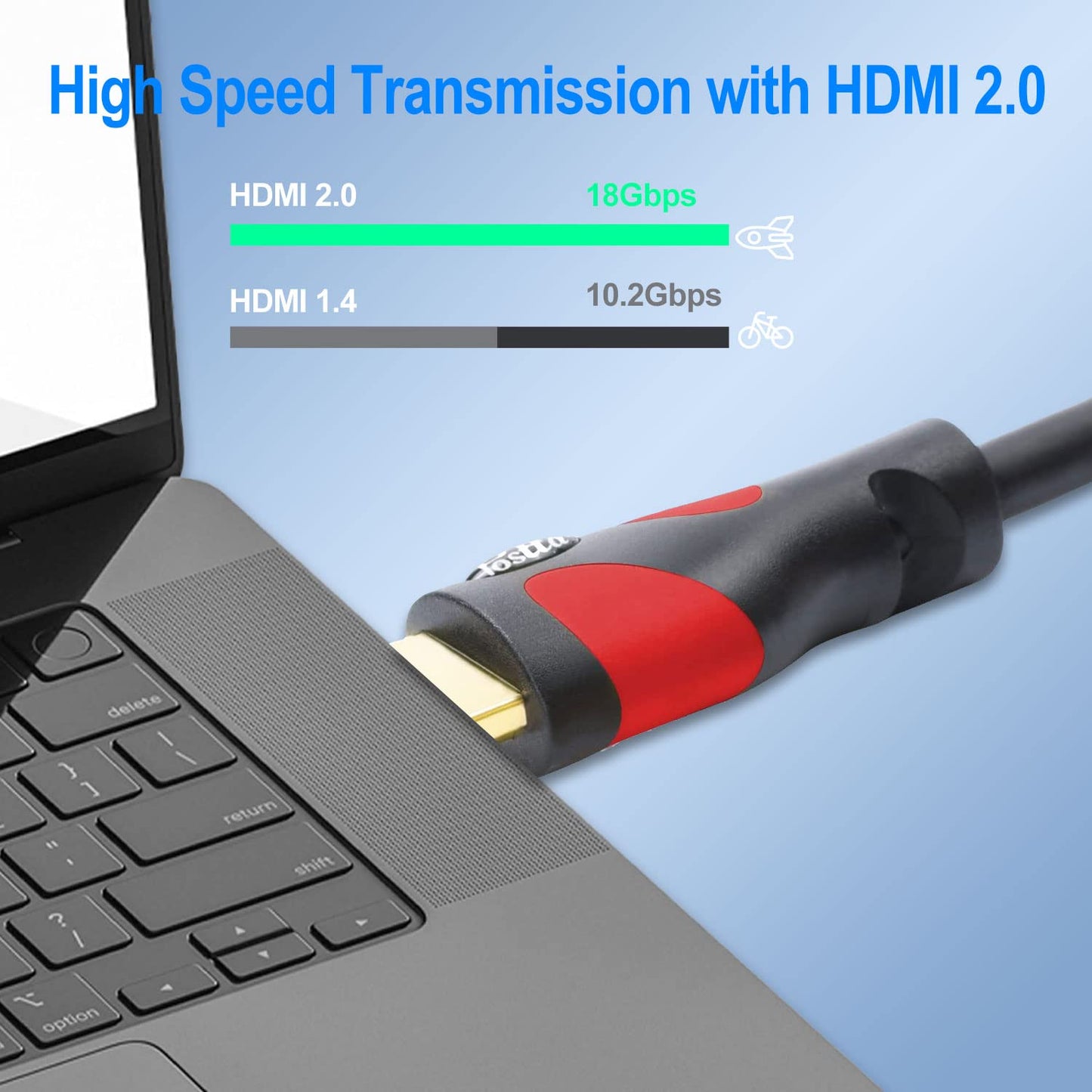 Postta HDMI Cable(50 Feet Red) HDMI 2.0V Support 4K 2160P,1080P,3D,Audio Return and Ethernet - 1 Pack