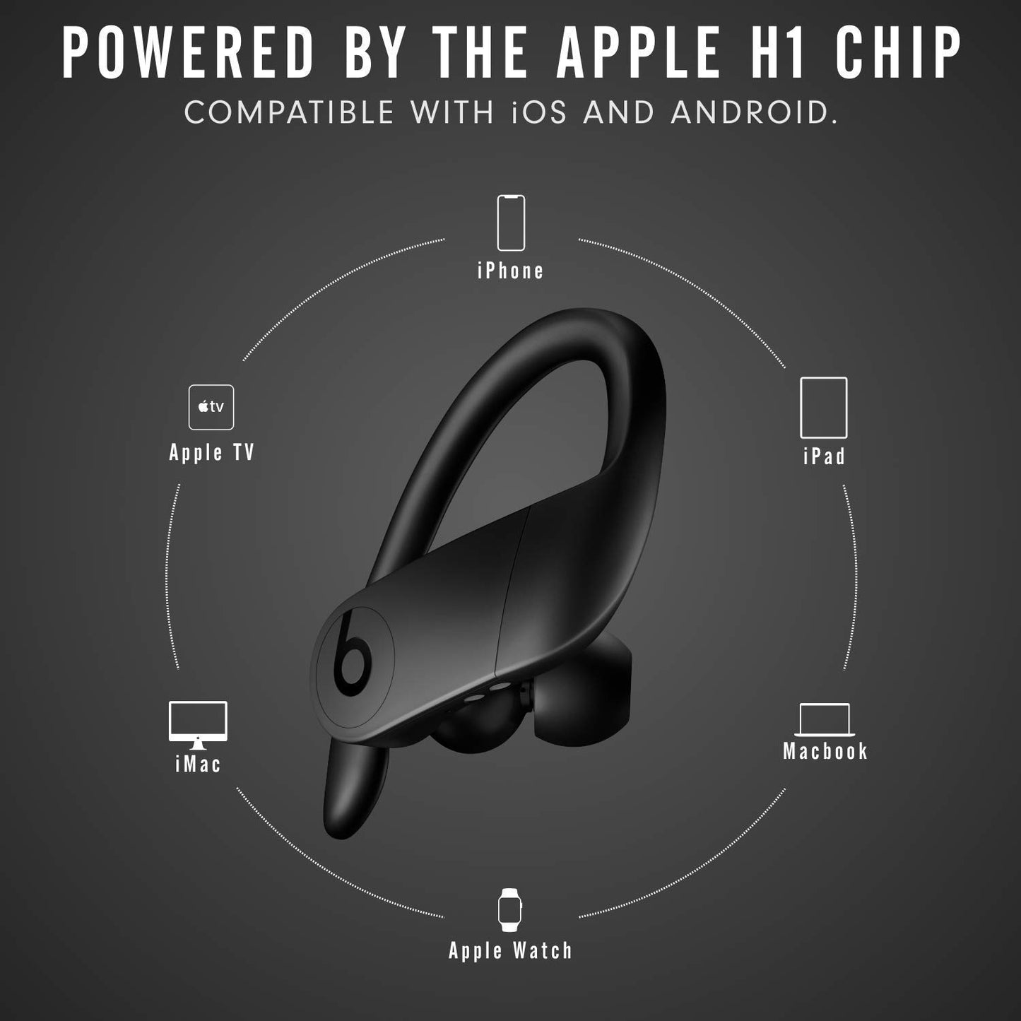 Powerbeats Pro Totally Wireless & High-Performance Bluetooth Earphones Black (Renewed)
