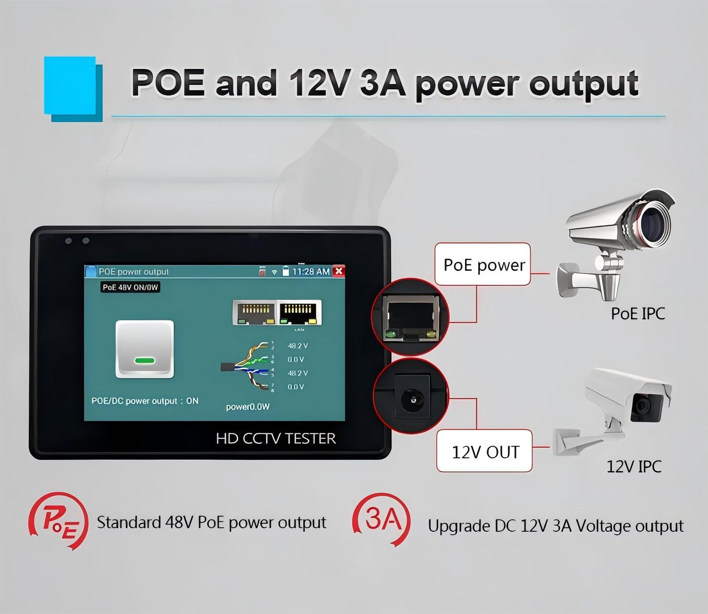 EVERSECU 5 in 1 CCTV Tester Support Up to 4K IP Camera & 720P/1080P/3mp/4mp/5 Megapixel AHD, TVI, CVI & CVBS Analog Camera, 4" Touch Screen Security