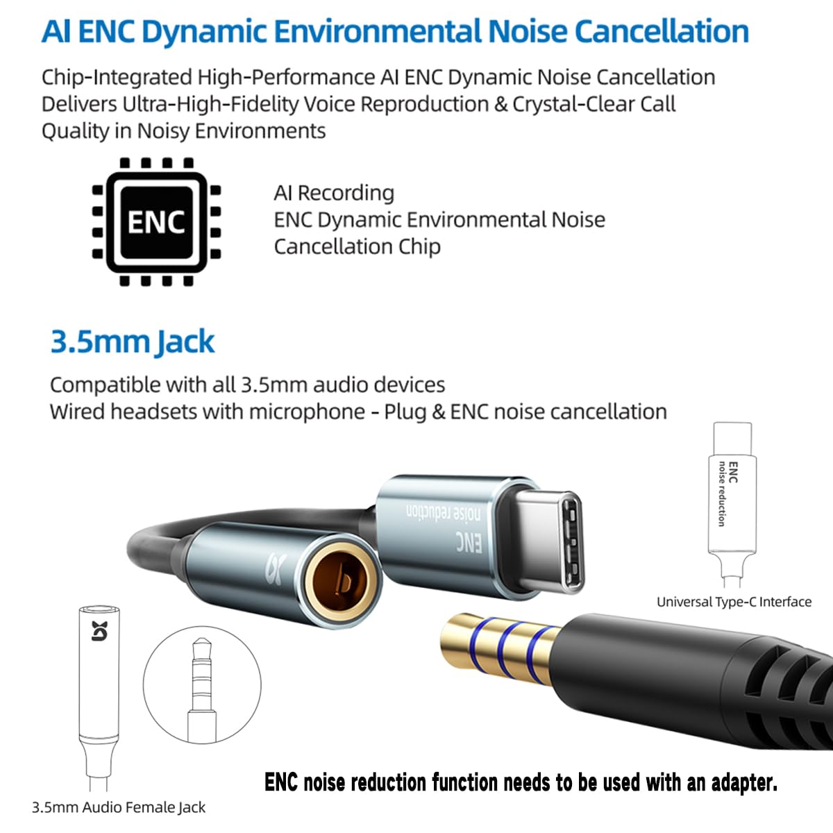 ENC Mic Wired Earbuds - Call Noise-Canceling In-Ear Headphones with Super Bass, DAC & High Fidelity Audio - Removable Ear Hooks,Microphone…