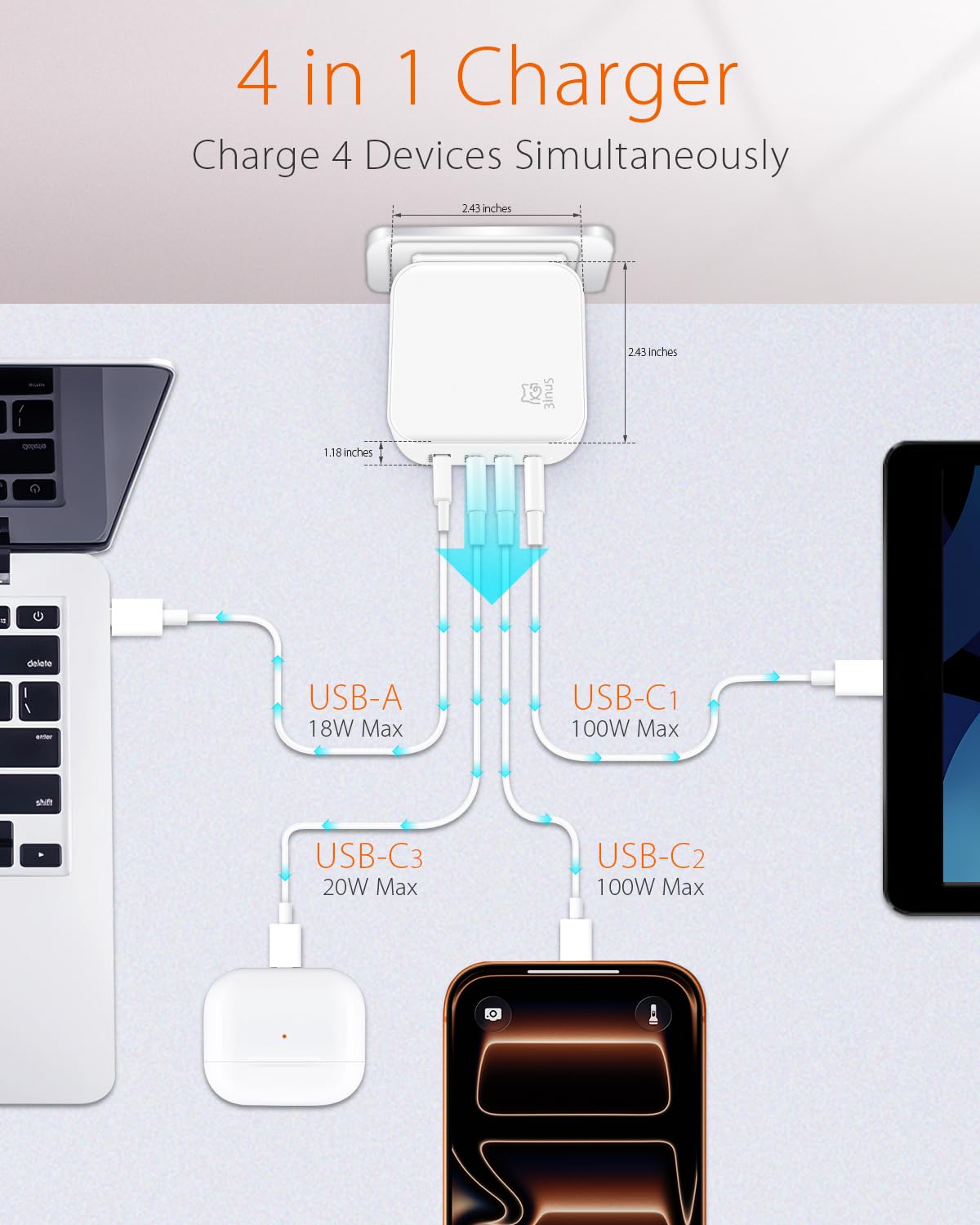 3inuS 100W GaN USB C Charger Block, 4-Port Portable Fast Wall Charger with Foldable Plug & Travel Adapters, Fast Charging Station for iPhone 17/16/15