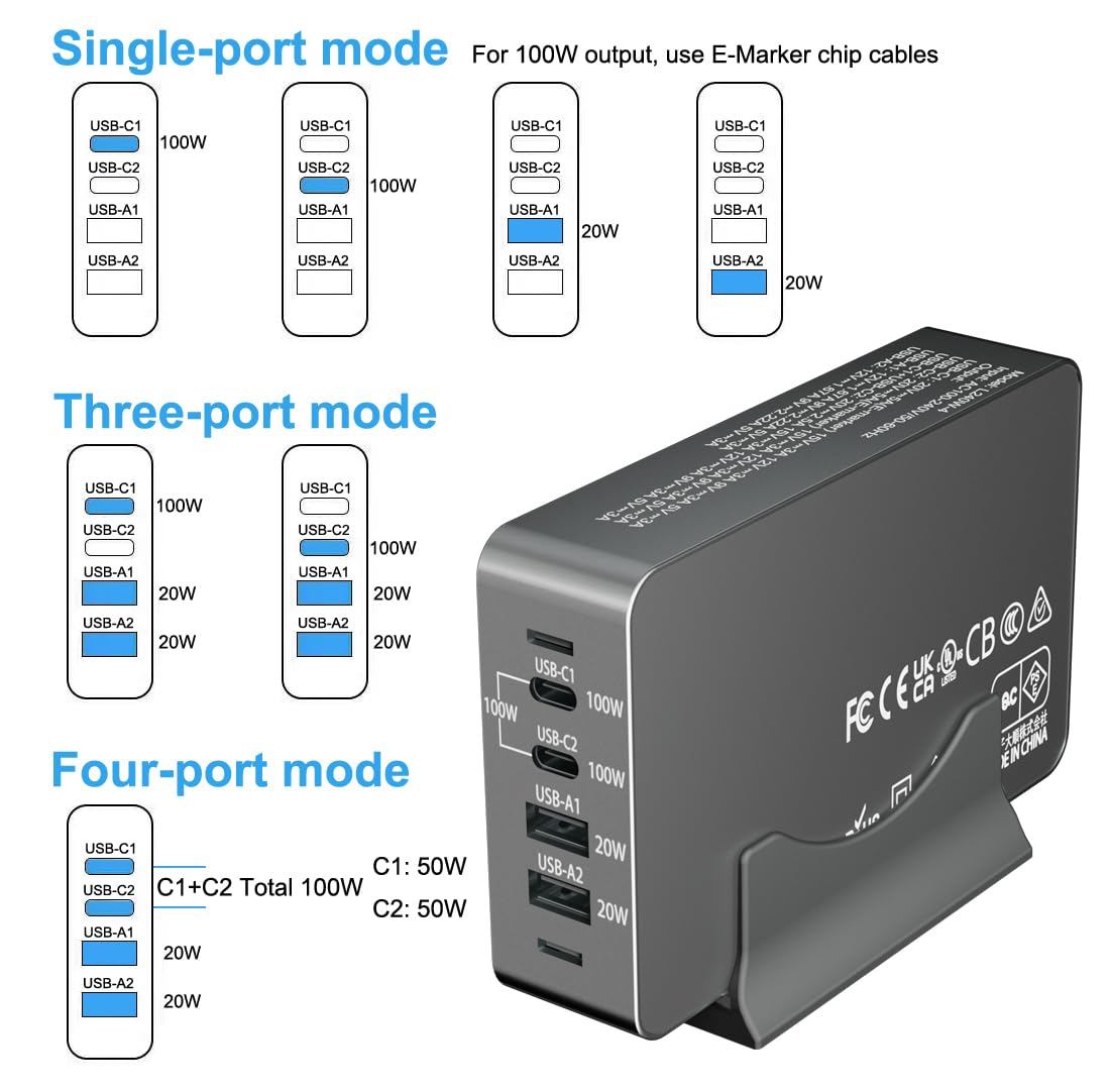 240W USB C Charger Block, 4 Port USB Fast Charging Station 100W Laptop Power Adapter for MacBook, Laptop, Tablet, iPad, iPhone, Cell Phone Multiple