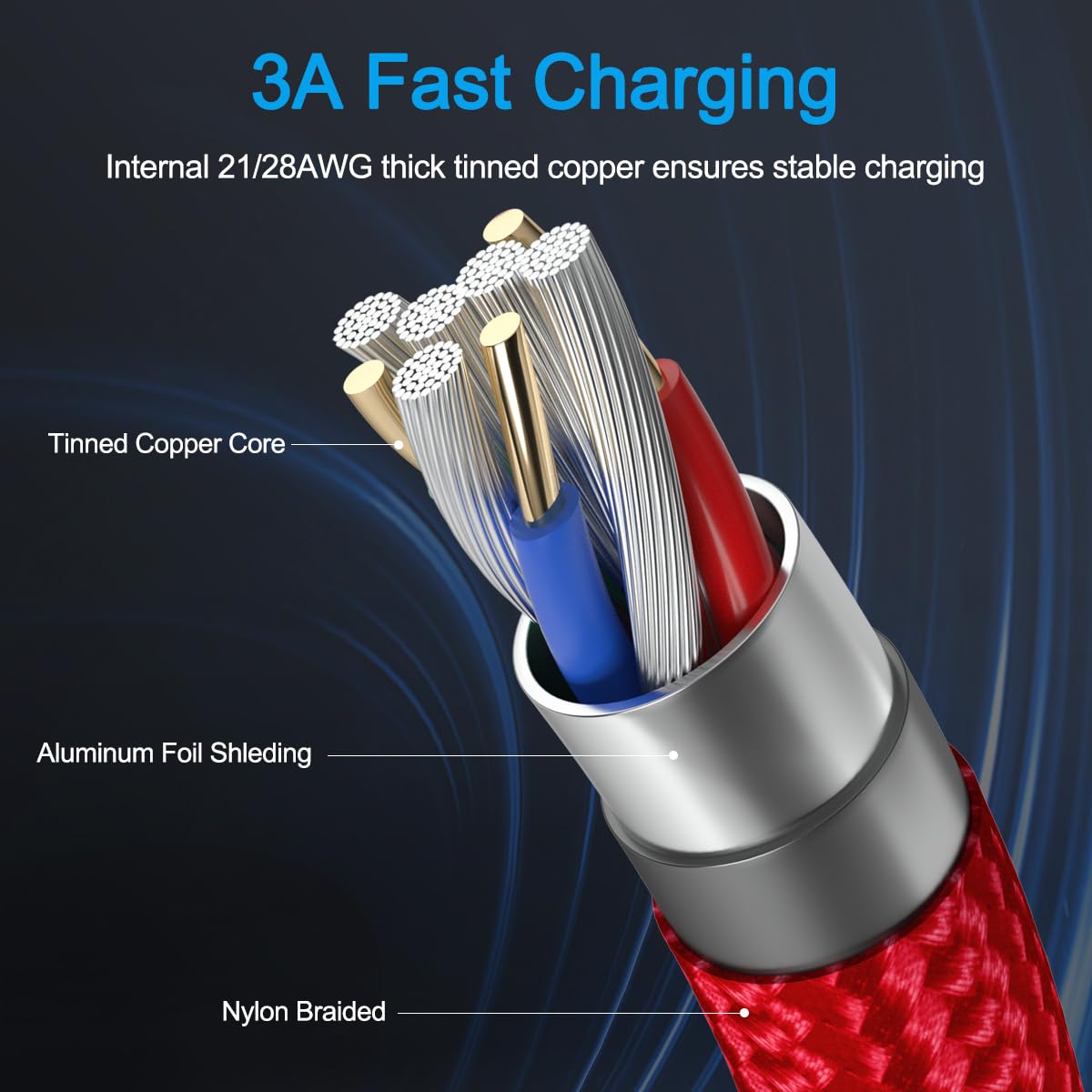 SCOVEE 6Ft PS4 Controller Charger Cable for Xbox One Controller Cord,for PlayStation 4 Charger Cord,PS4 Charging Cable Dualshock 4,PS 4 Vita Slim Pro
