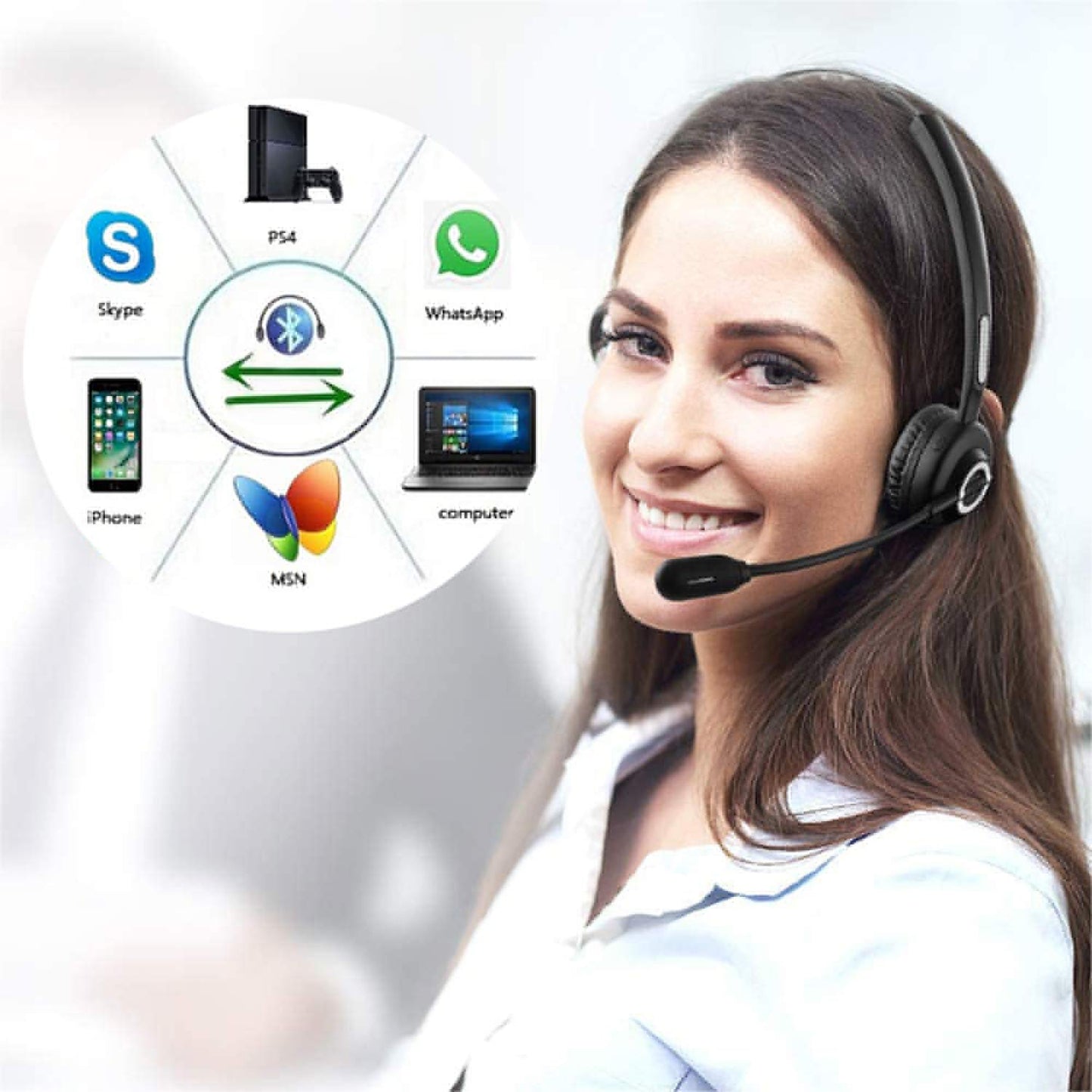 Wireless Headset,Trucker Bluetooth Headset with Mic,Noise Cancelling On Ear Bluetooth Headphones with Charging Base,Talk in Clarity Pro for Office