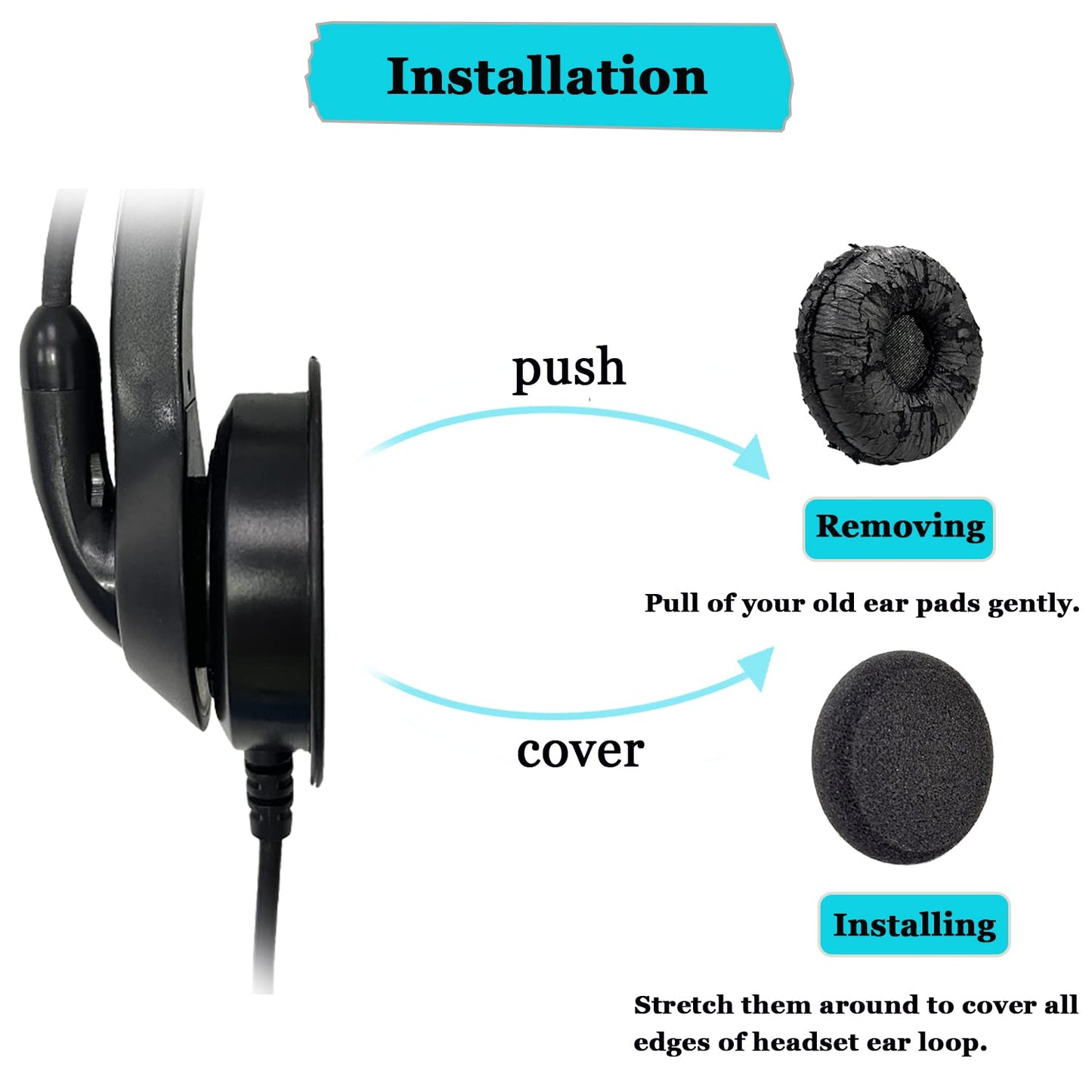 Ear Cushions for Plantronics Headset, Ear Pad Replacement Headphones Earpads Designed for Plantronics Blackwire C320 3210 3220 3320 HW251N HW261N