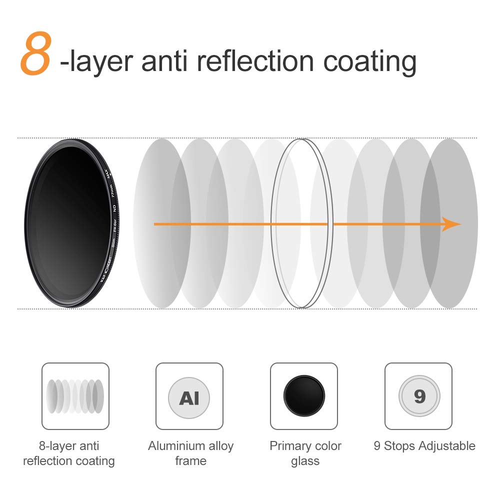 ND Filter 52MM, K&F CONCEPT Professional 52MM Fader Variable Neutral Density Adjustable ND Filter ND2 to ND400 for Nikon D5300 D5200 D5100 D3300 D3200