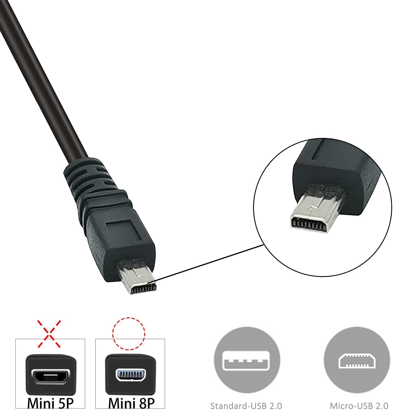 AlyKets Replacement USB 2.0 Camera Battery Charger Cable Data Sync Cord Lead for Sony Cybershot Cyber-Shot DSC-H200 300, DSC-W370 W800 W810 W830 W730