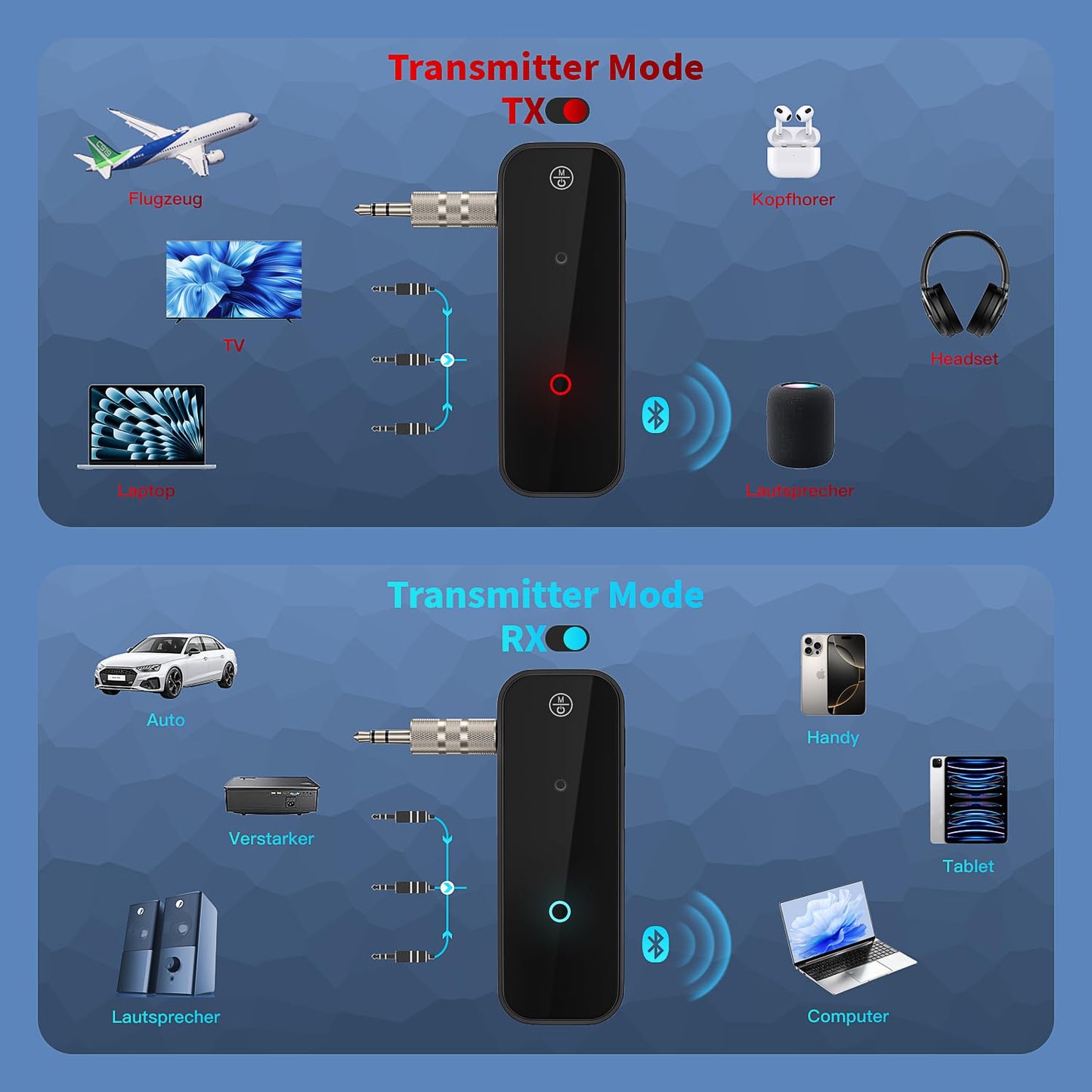 Aux Bluetooth Adapter Portable 3.5mm Blue-tooth Aux Adapter for Car 2 in 1 Wireless Bluetooth Receiver for Car/Home/TV