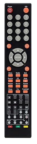 Replacement for Sceptre TV/DVD Combo Remote Control (8142026670002C) - No Setup Needed