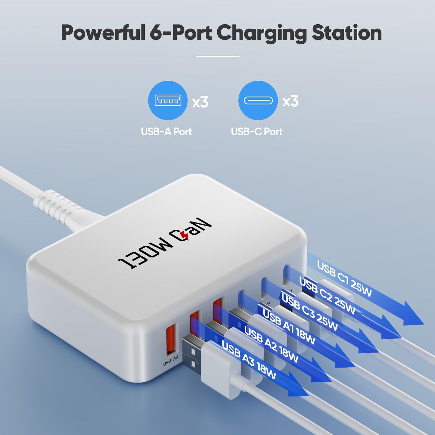 130W Charging Station for Multiple Devices, GaN 6 Port USB C Fast Charger Block for iPhone 17 16 15 14 Pro Max, iPad, Pixel, Galaxy S25 S24 S23