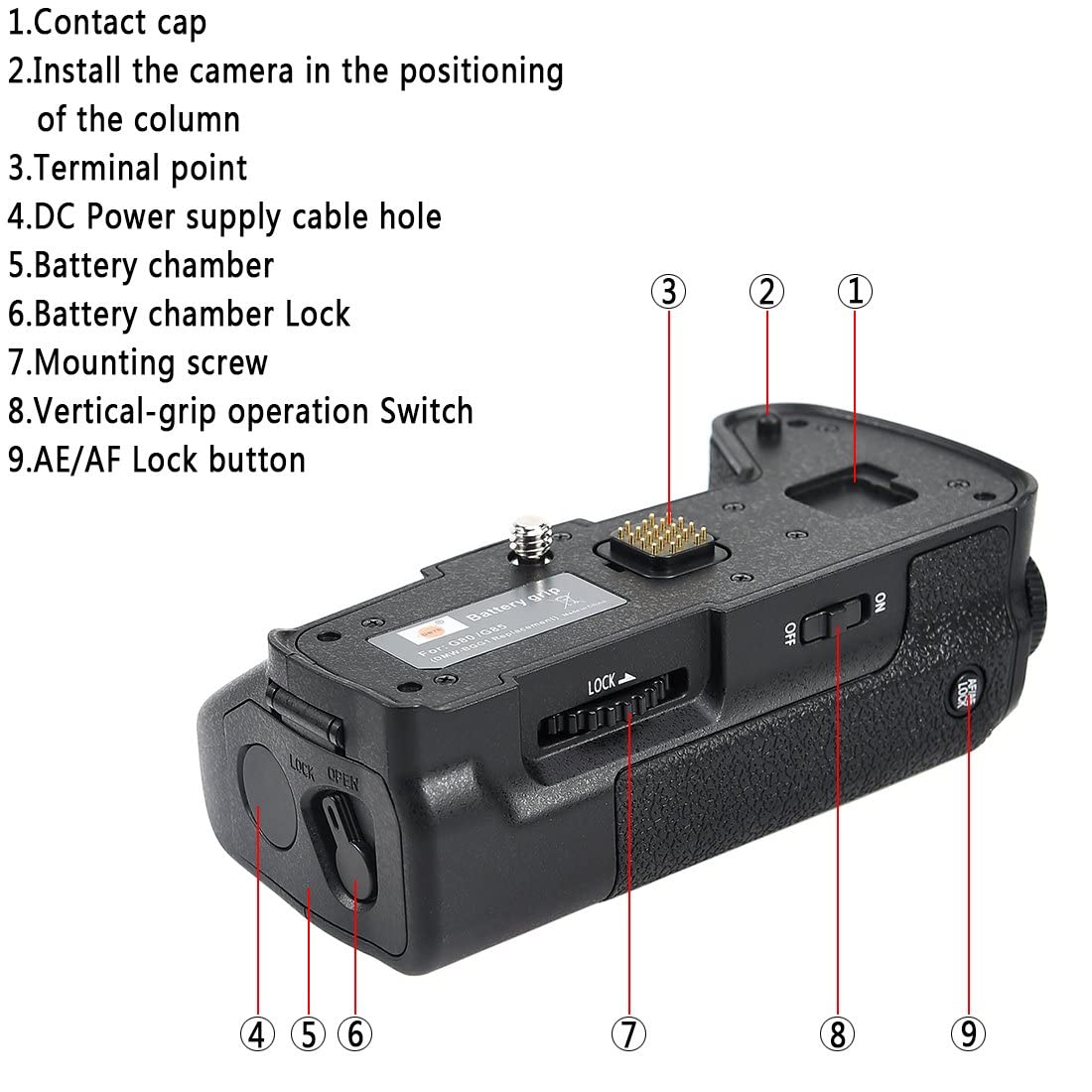 DSTE Replacement for Pro Wireless Remote Control DMW-BGG1 Vertical Battery Grip Compatible Panasonic Lumix DMC-G80 DMC-G85 G80 G85 Digital Camera as