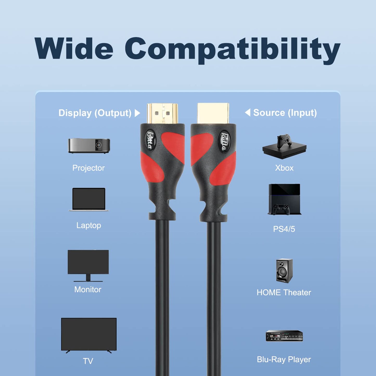 Postta HDMI Cable(50 Feet Red) HDMI 2.0V Support 4K 2160P,1080P,3D,Audio Return and Ethernet - 1 Pack