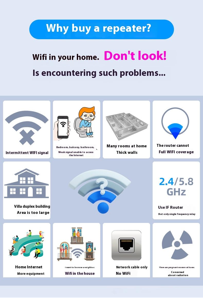 Wireless WiFi Signal Booster Amplifier, 1200Mbps Four-Antenna Repeater, Suitable for Home and Office WiFi Through-Wall Wireless Internet Network