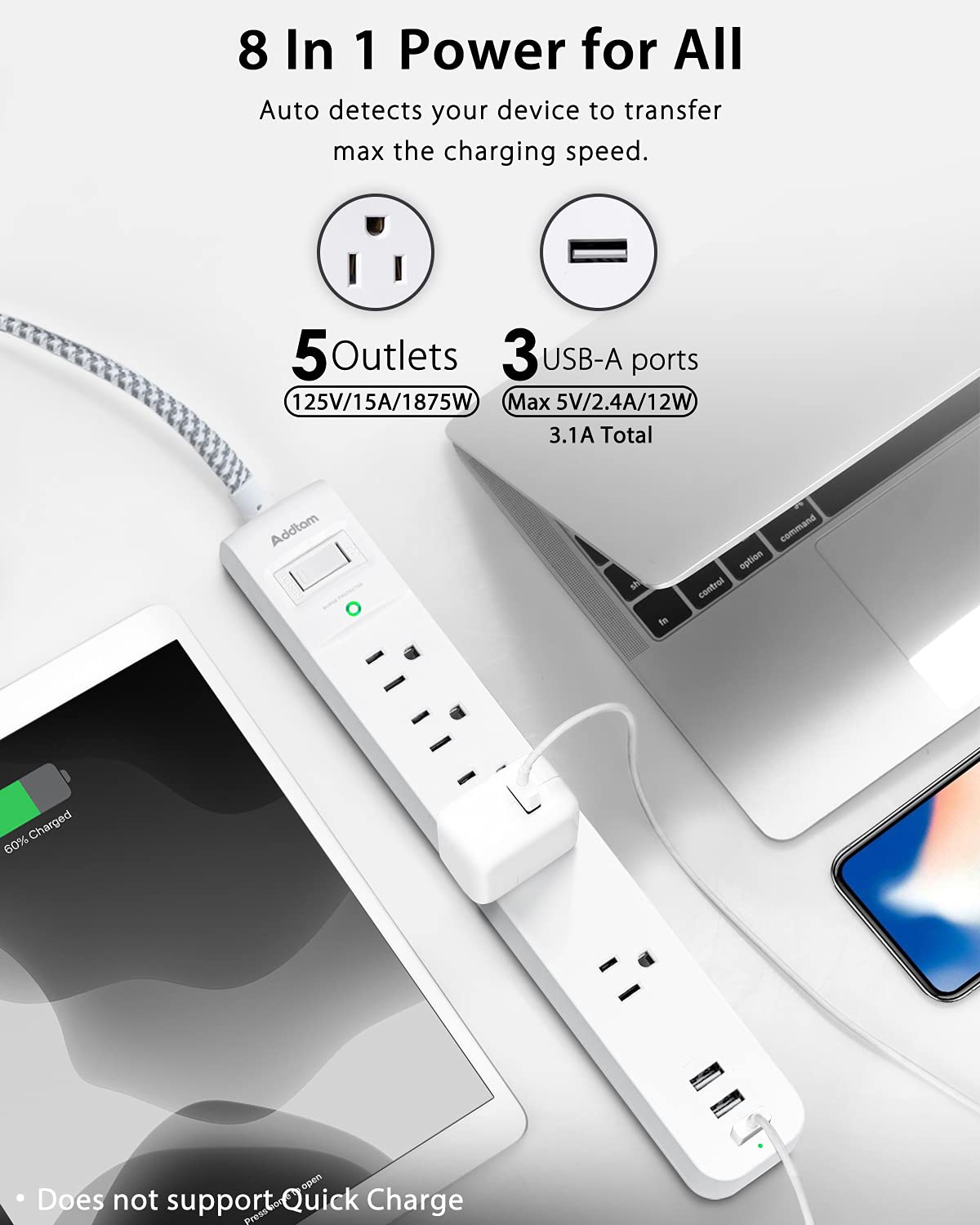 2 Pack Power Strip Surge Protector - 5 Widely Spaced Outlets 3 USB Charging Ports, 1875W/15A with 5Ft Braided Extension Cord, Flat Plug, Overload