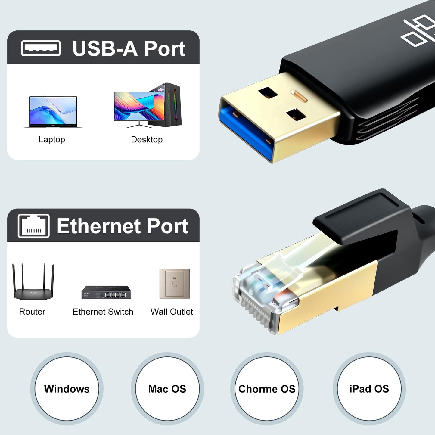 Jelly Tang USB to Ethernet Cable 10Ft,USB 3.0 Male to RJ45 Serial Adapter Directly Connected, Compatible with Laptop, PC, MacBook, Switch, Windows