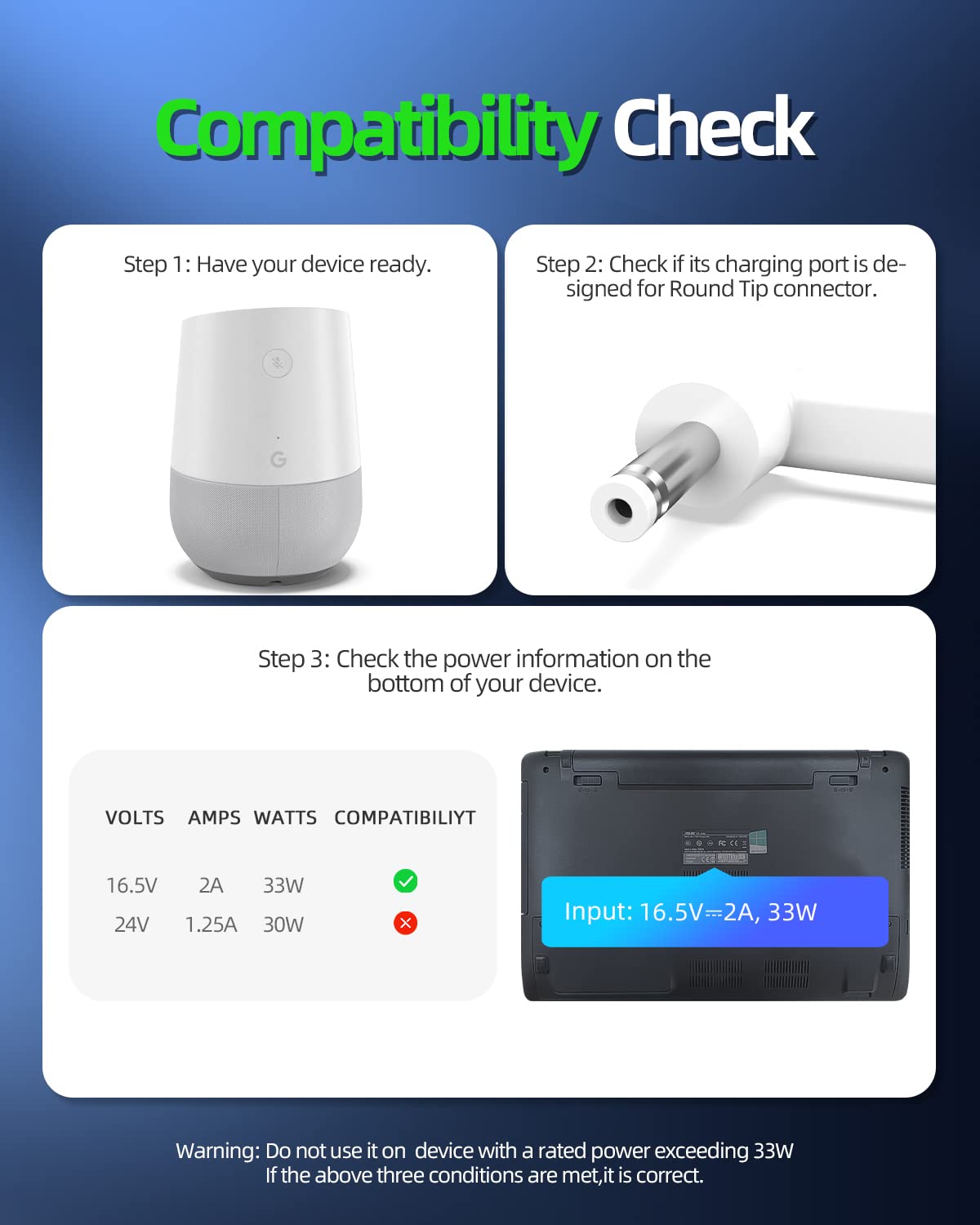 33W AC Charger Supply Cord Fit for Google Home Smart Speaker Voice Activated Device Model W16-033N1A Power Adapter