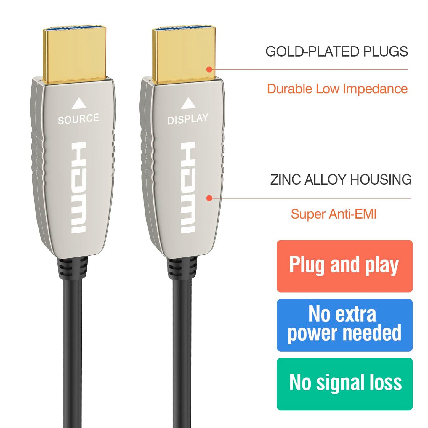 RUIPRO 4K HDMI Fiber Optic Cable 40FT 18Gbps 4K@60Hz ARC HDR10 Ultra Slim Flexible HDMI 2.0b Cable