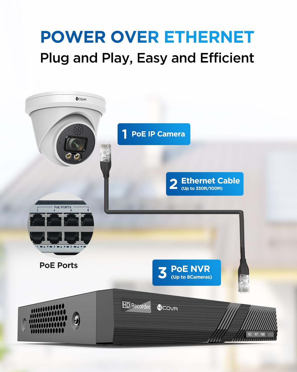 4COVR 12MP Security Camera System, 2-Way Audio, Person Vehicle Detection & Smart Dual Light Color Night Vision, 4X 12MP Dome PoE IP Camera IP67