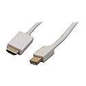 Nippon Labs MINIDP-HDMI-10 10-Feet Mini Display Port Male to HDMI Male 32 AWG Cable, White